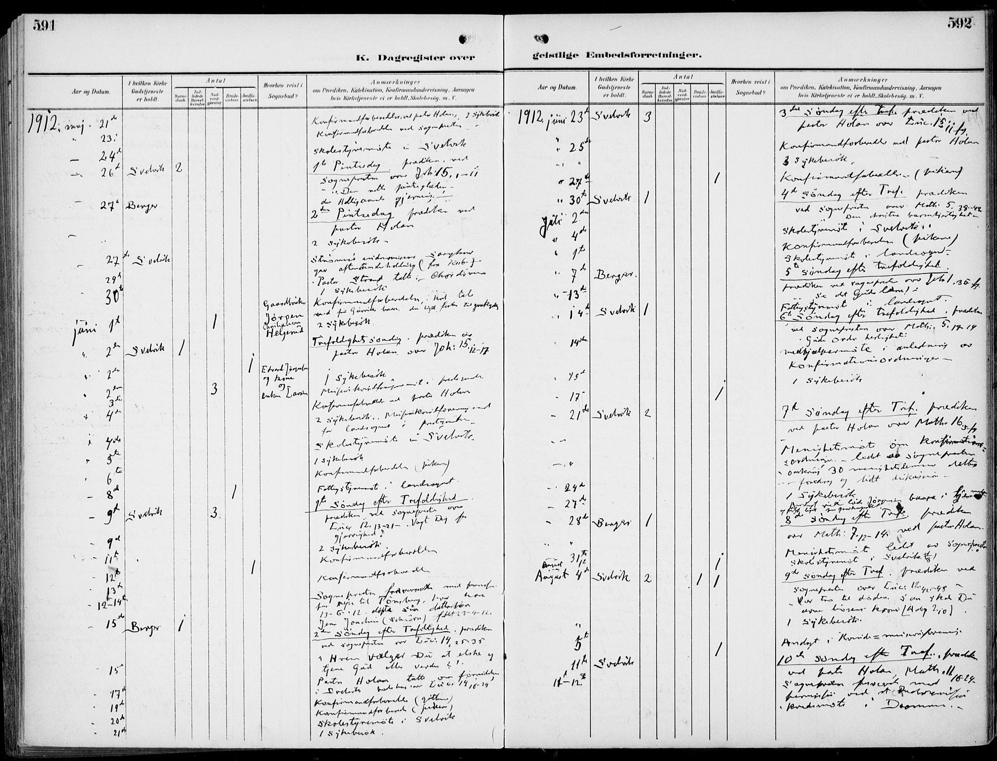 Strømm kirkebøker, AV/SAKO-A-322/F/Fb/L0002: Parish register (official) no. II 2, 1900-1919, p. 591-592