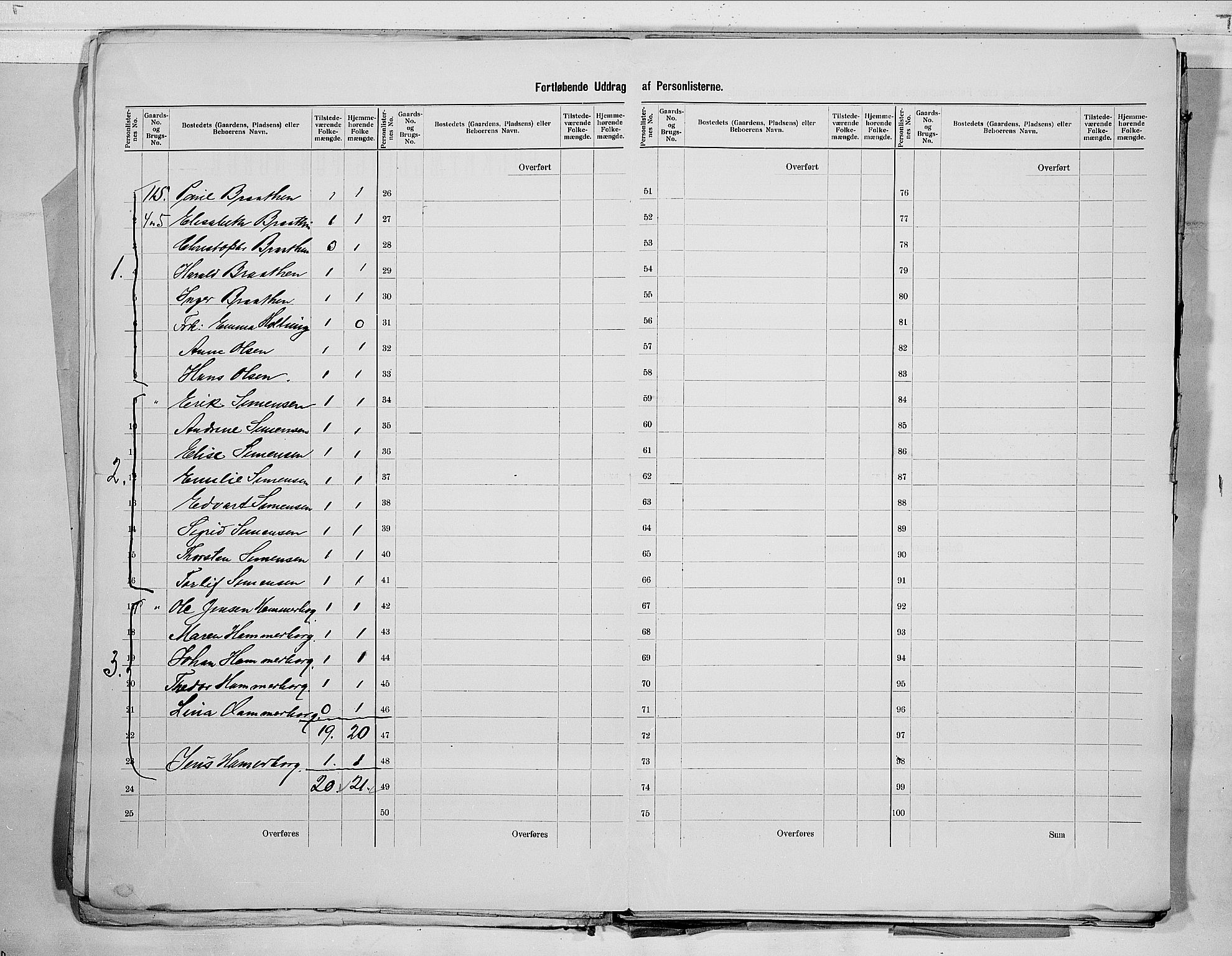 RA, 1900 census for Øvre Eiker, 1900, p. 9