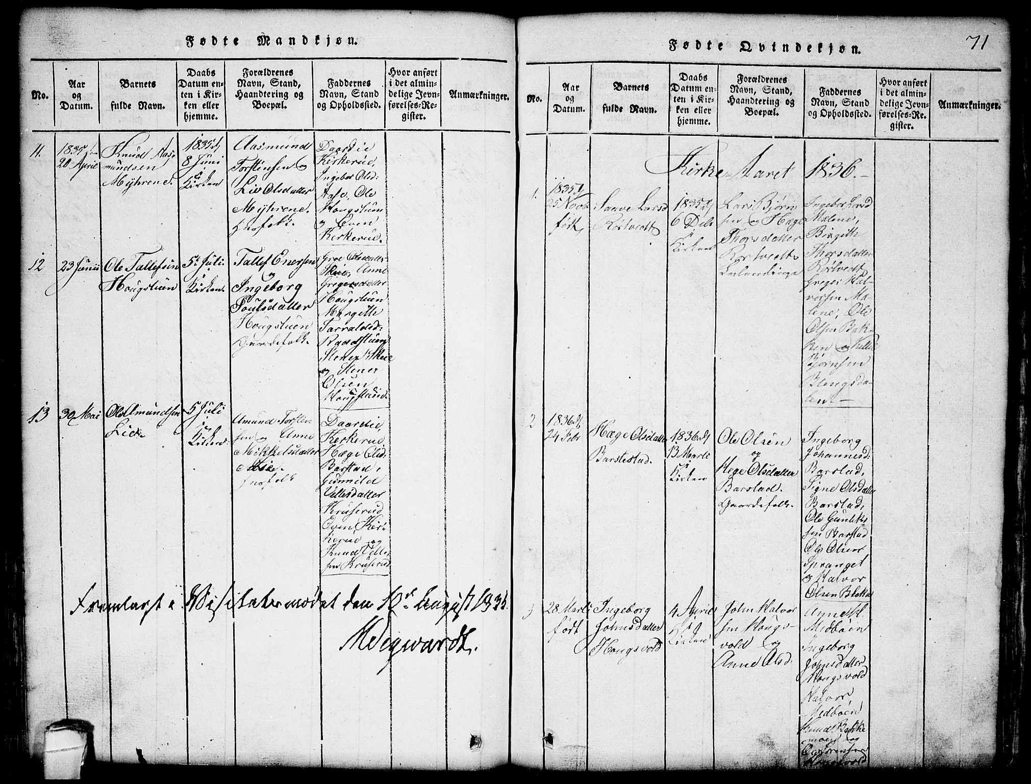 Seljord kirkebøker, SAKO/A-20/G/Gb/L0002: Parish register (copy) no. II 2, 1815-1854, p. 71