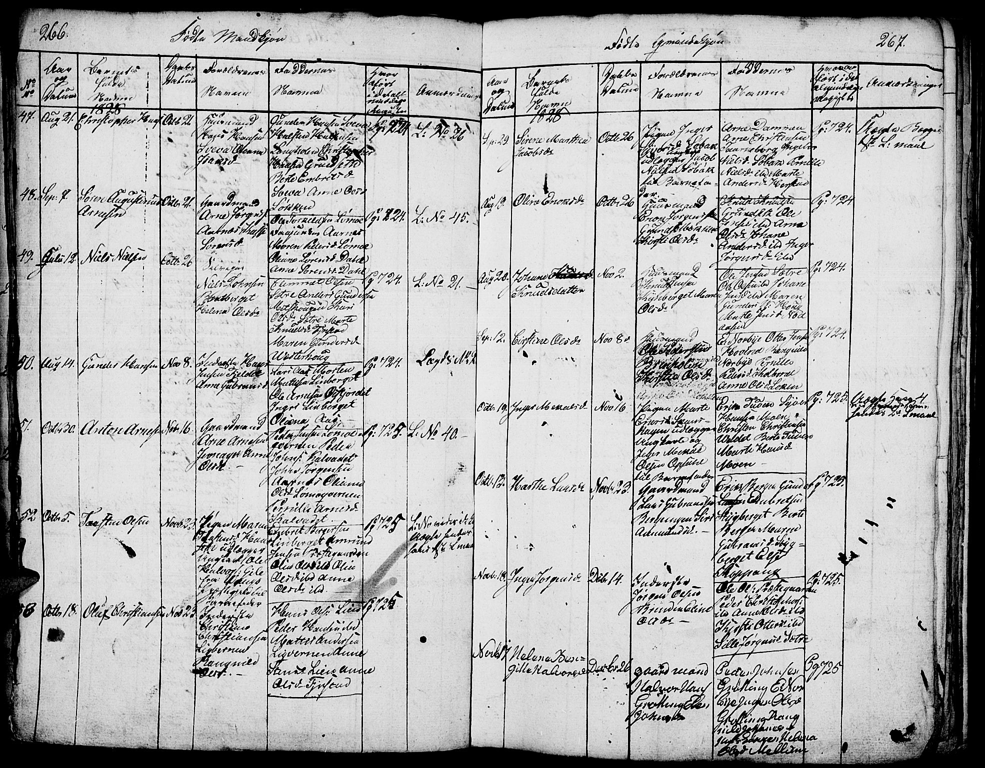 Elverum prestekontor, AV/SAH-PREST-044/H/Ha/Hab/L0001: Parish register (copy) no. 1, 1815-1829, p. 266-267