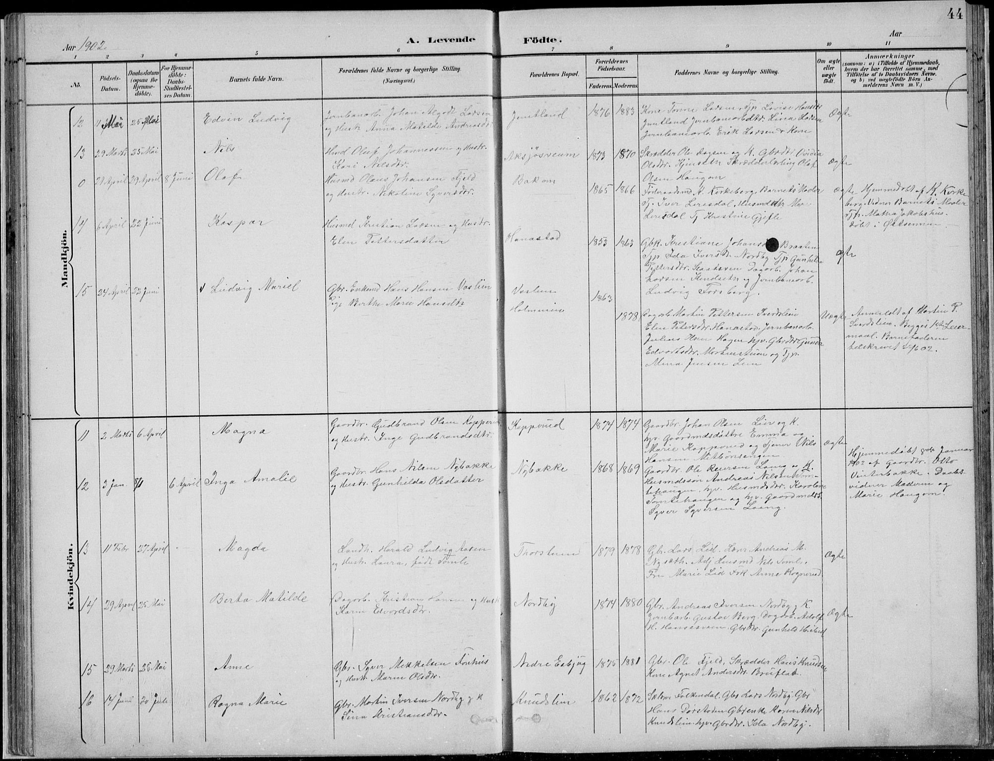 Nordre Land prestekontor, AV/SAH-PREST-124/H/Ha/Hab/L0013: Parish register (copy) no. 13, 1891-1904, p. 44