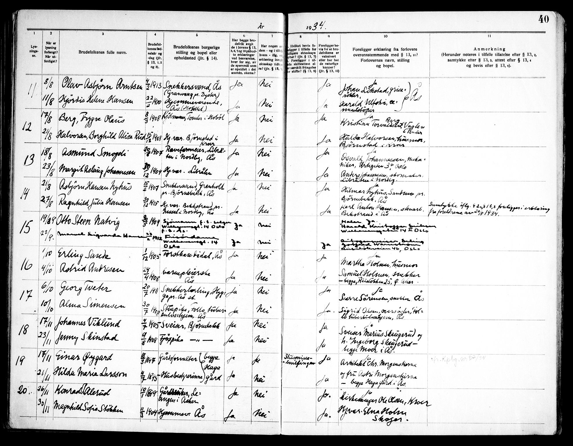 Ås prestekontor Kirkebøker, SAO/A-10894/H/Ha/L0001: Banns register no. 1, 1919-1946, p. 40