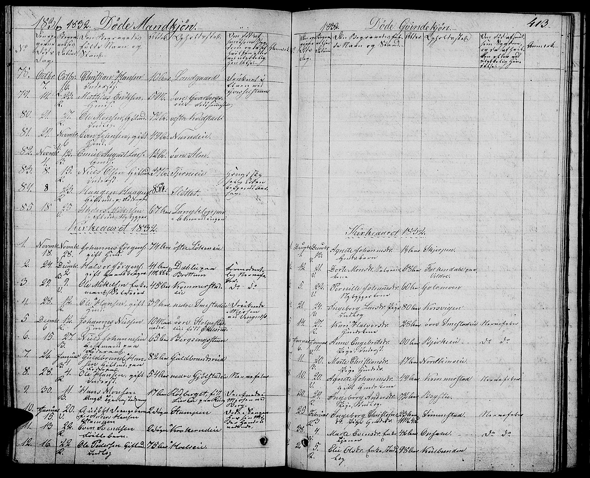 Ringsaker prestekontor, SAH/PREST-014/L/La/L0004: Parish register (copy) no. 4, 1827-1838, p. 413