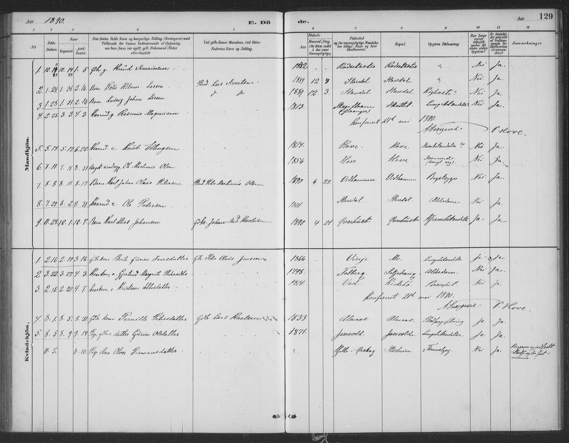 Ministerialprotokoller, klokkerbøker og fødselsregistre - Møre og Romsdal, SAT/A-1454/521/L0299: Parish register (official) no. 521A01, 1882-1907, p. 129