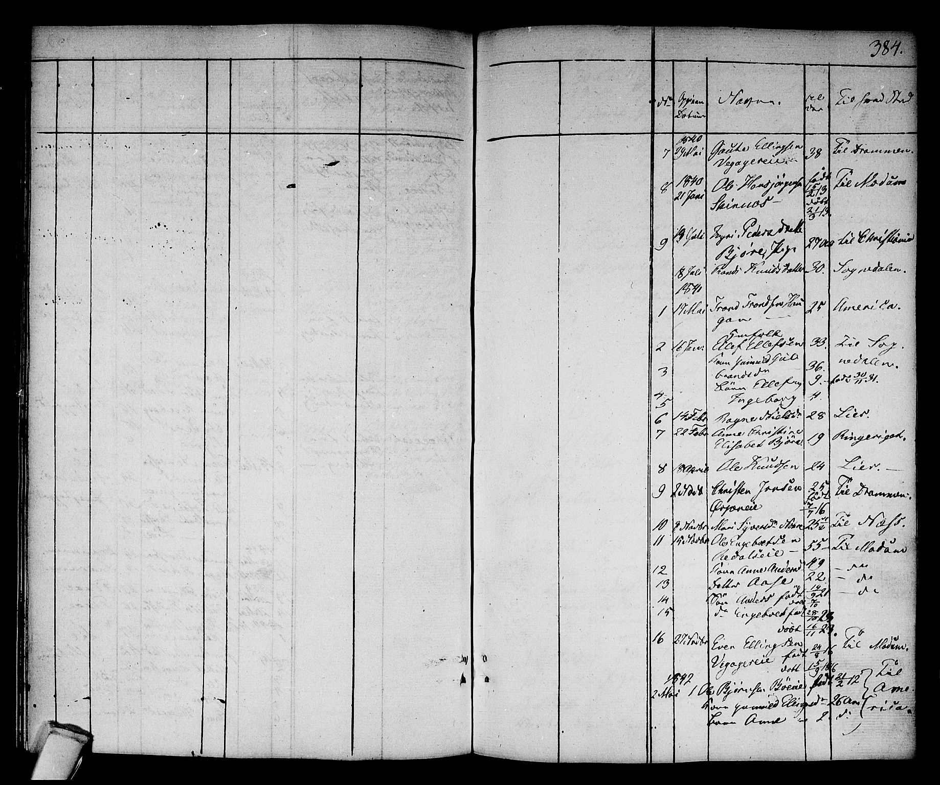 Sigdal kirkebøker, AV/SAKO-A-245/F/Fa/L0006: Parish register (official) no. I 6 /3, 1829-1843, p. 384