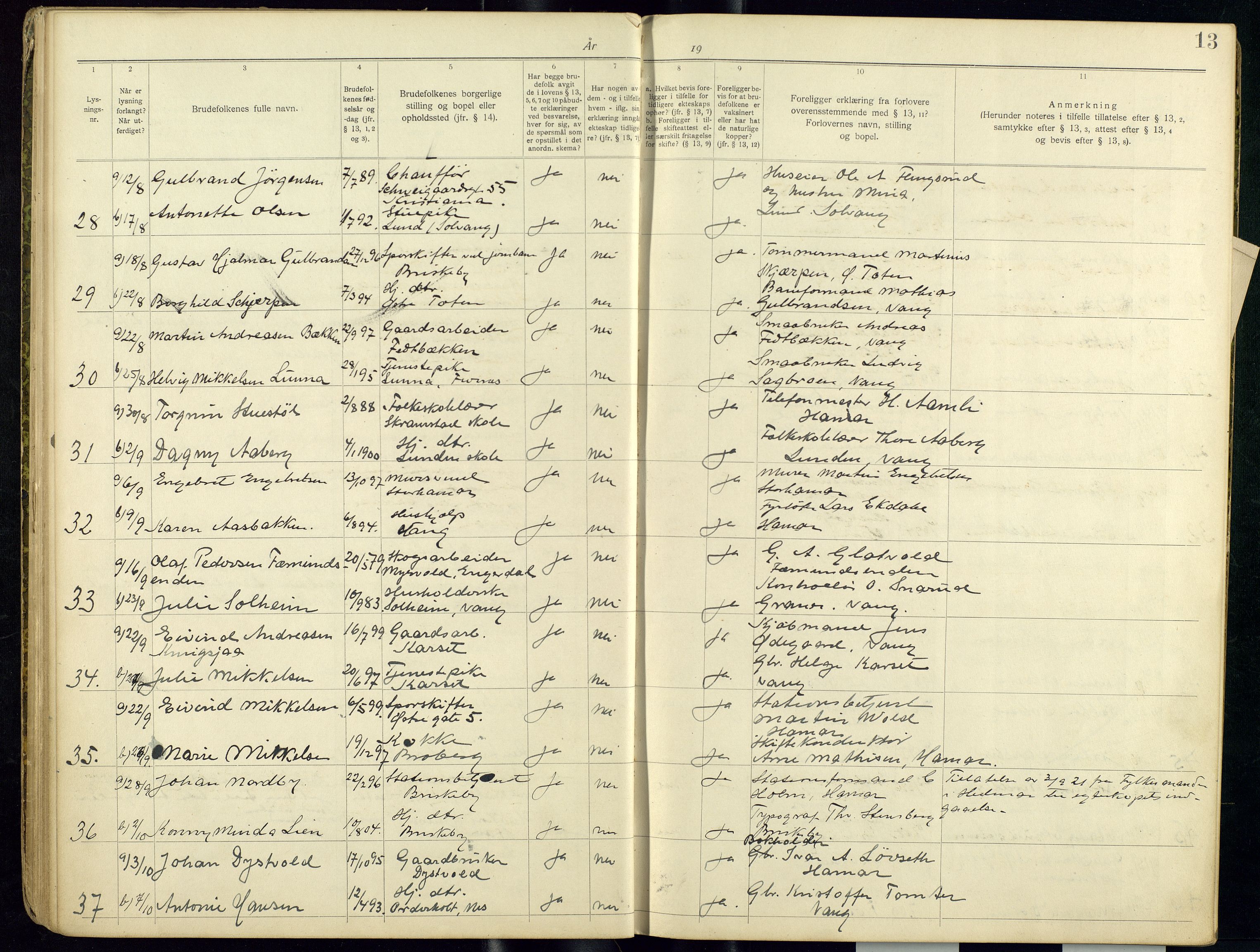 Vang prestekontor, Hedmark, AV/SAH-PREST-008/I/Ie/L0001/0001: Banns register no. 1, 1919-1938, p. 13