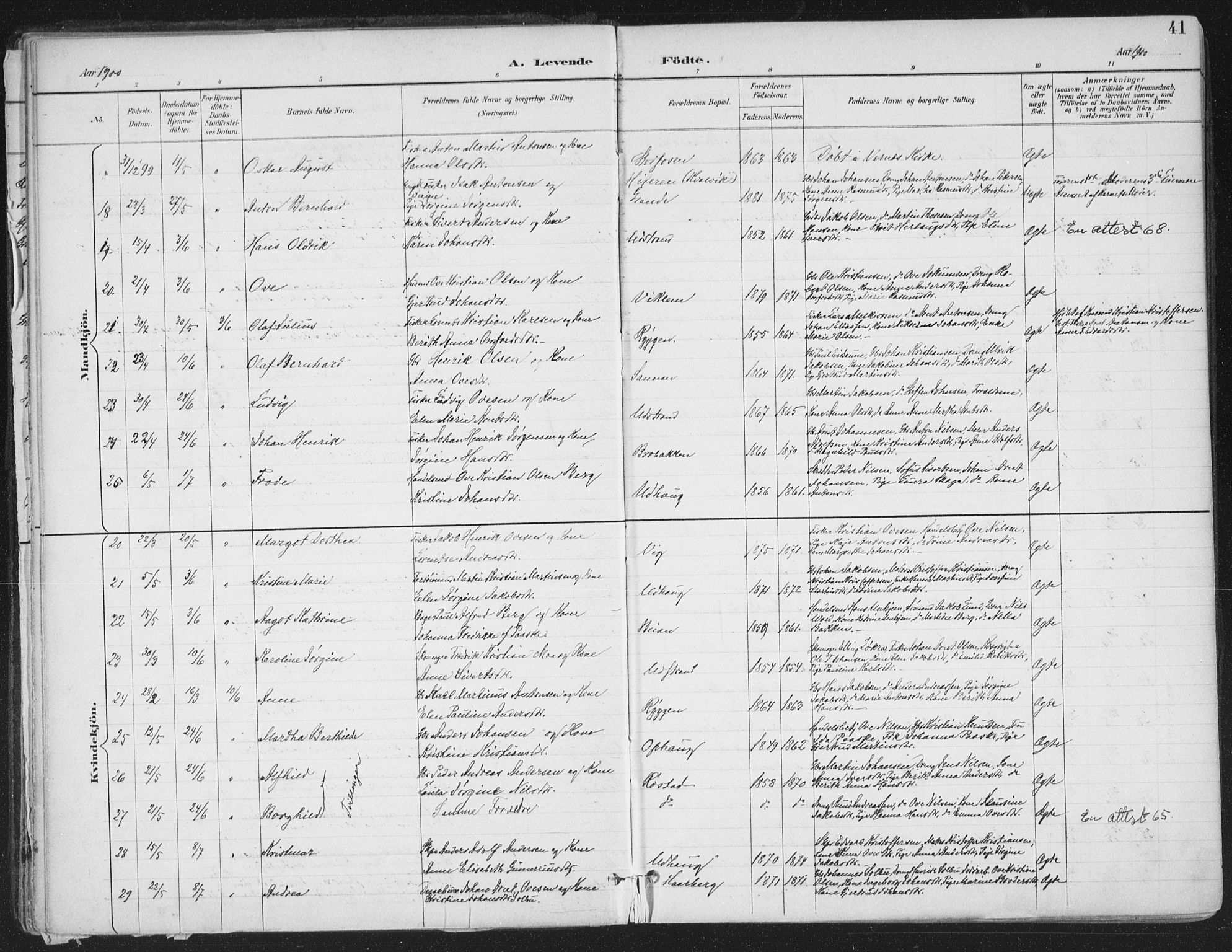 Ministerialprotokoller, klokkerbøker og fødselsregistre - Sør-Trøndelag, SAT/A-1456/659/L0743: Parish register (official) no. 659A13, 1893-1910, p. 41