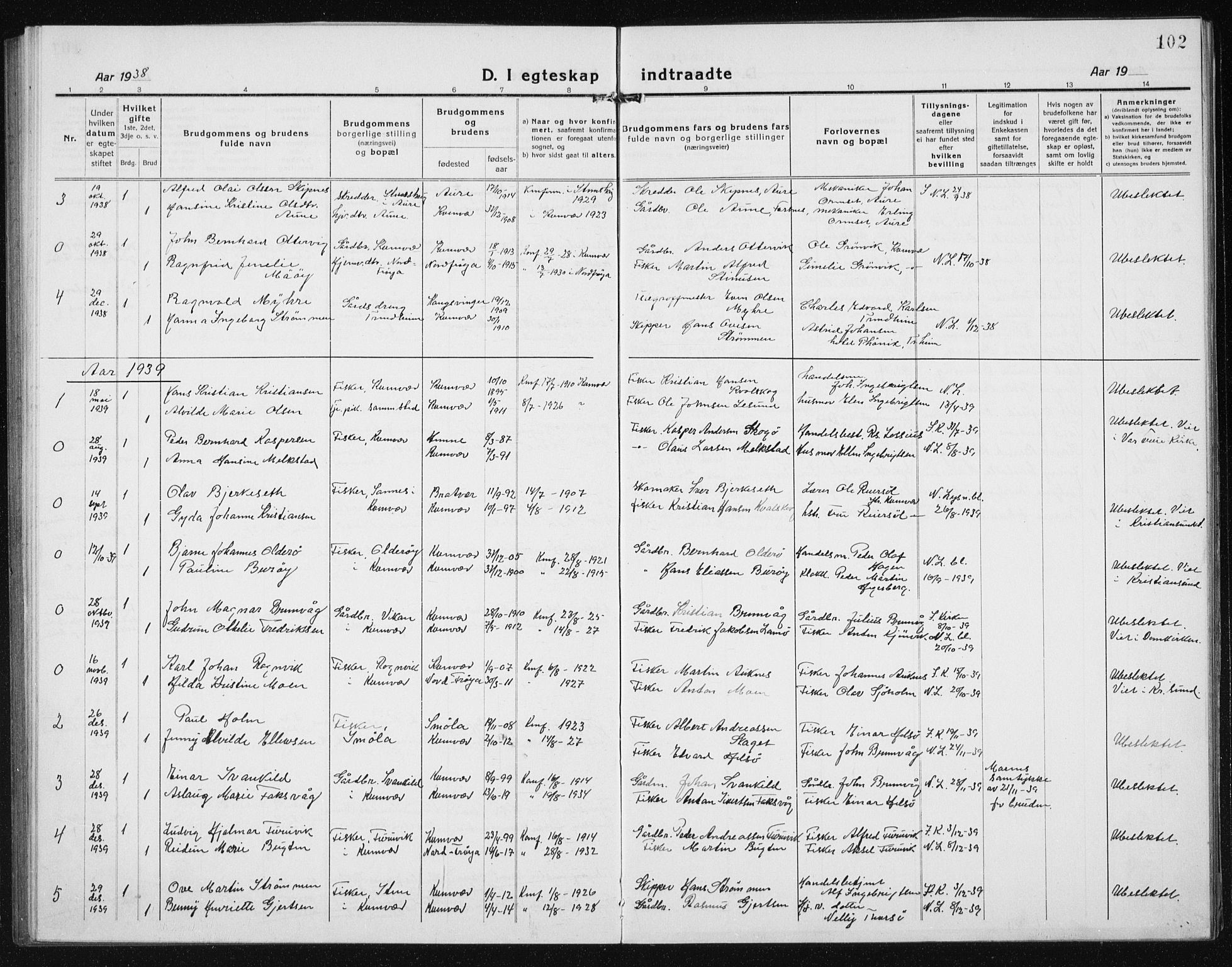 Ministerialprotokoller, klokkerbøker og fødselsregistre - Sør-Trøndelag, SAT/A-1456/635/L0554: Parish register (copy) no. 635C02, 1919-1942, p. 102