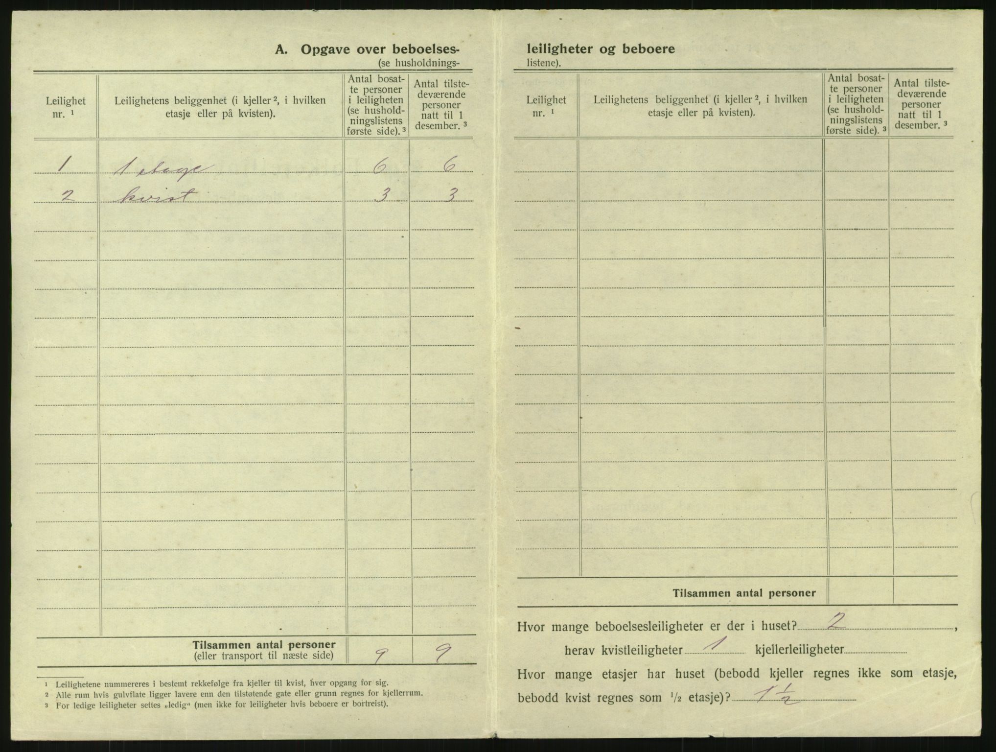 SAK, 1920 census for Arendal, 1920, p. 1963