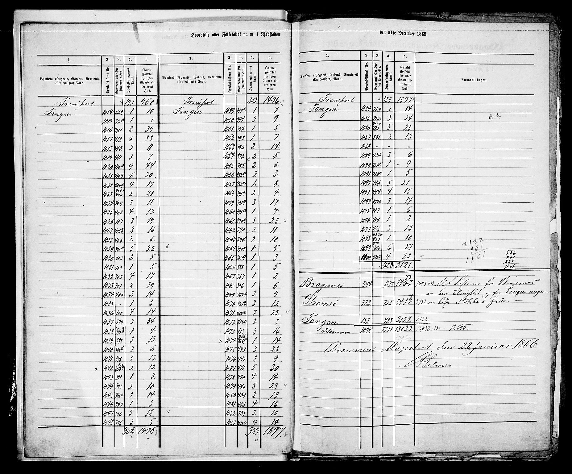 RA, 1865 census for Bragernes in Drammen, 1865, p. 14