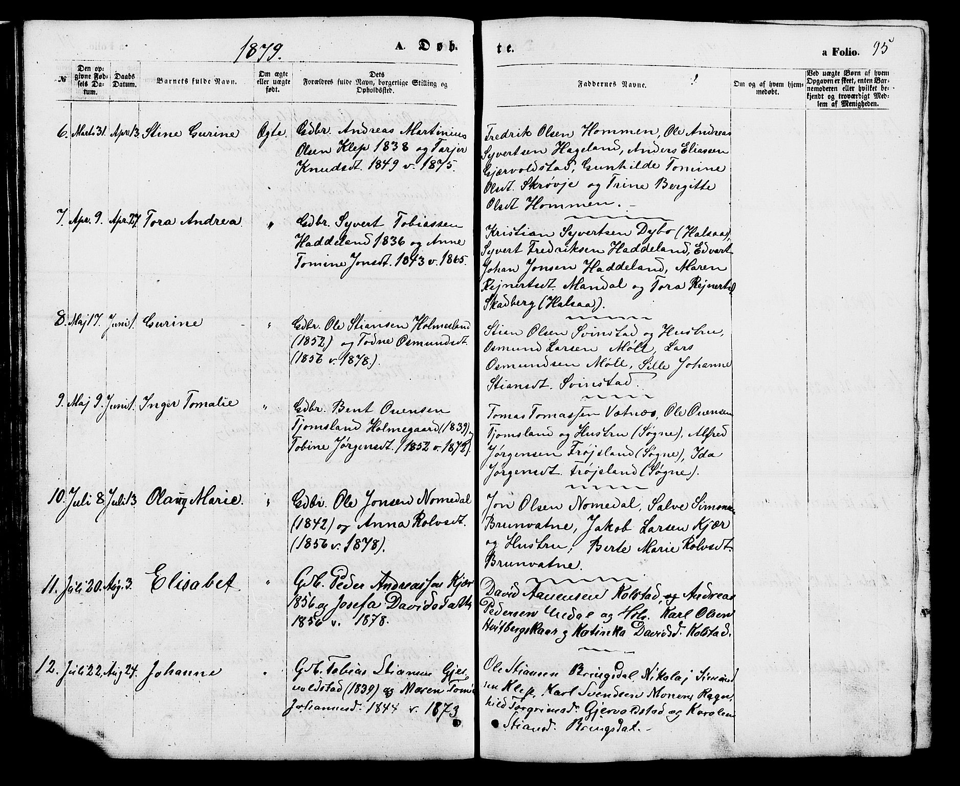 Holum sokneprestkontor, SAK/1111-0022/F/Fb/Fba/L0004: Parish register (copy) no. B 4, 1867-1890, p. 95