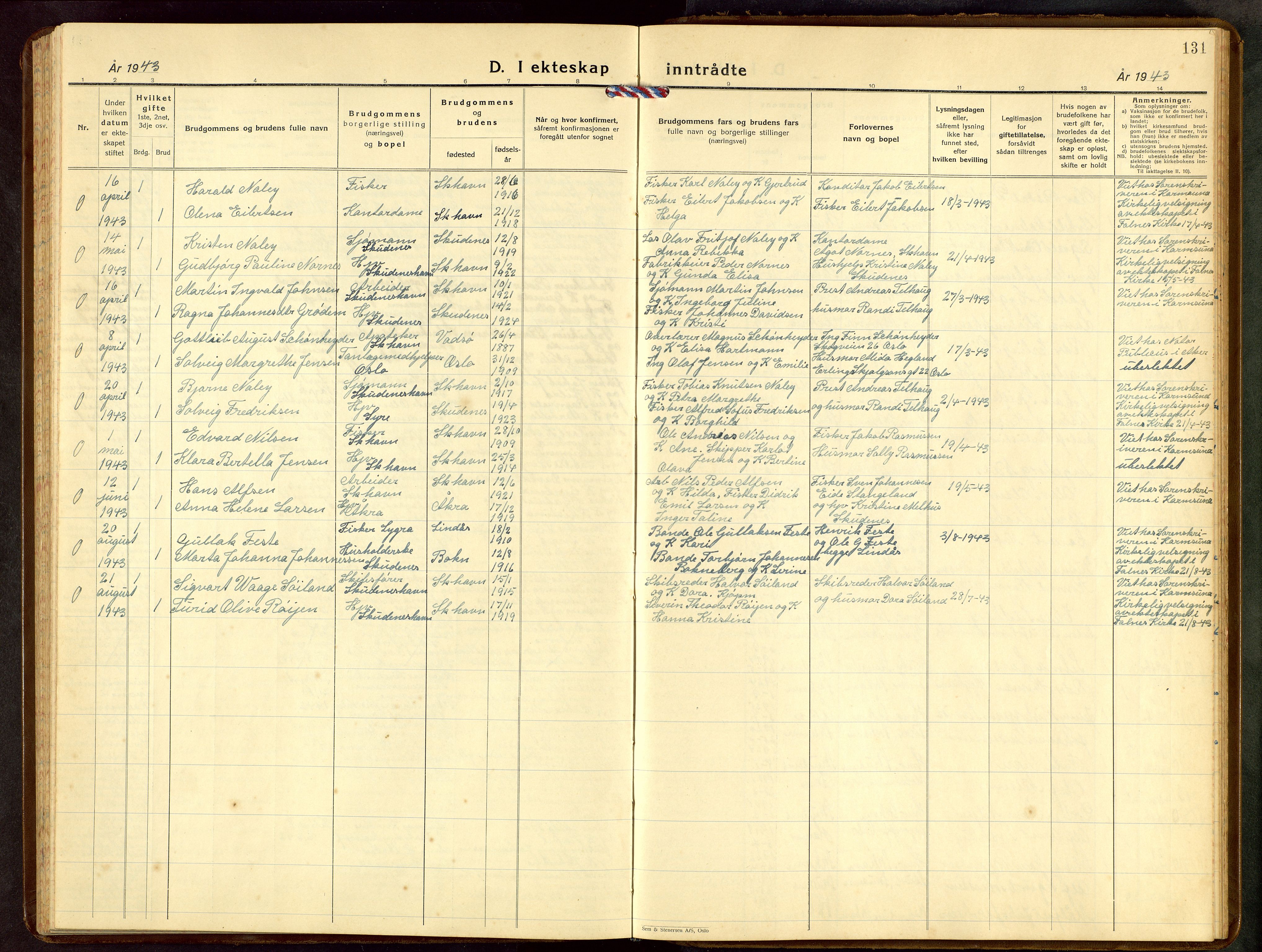 Skudenes sokneprestkontor, SAST/A -101849/H/Ha/Hab/L0014: Parish register (copy) no. B 14, 1937-1956, p. 131