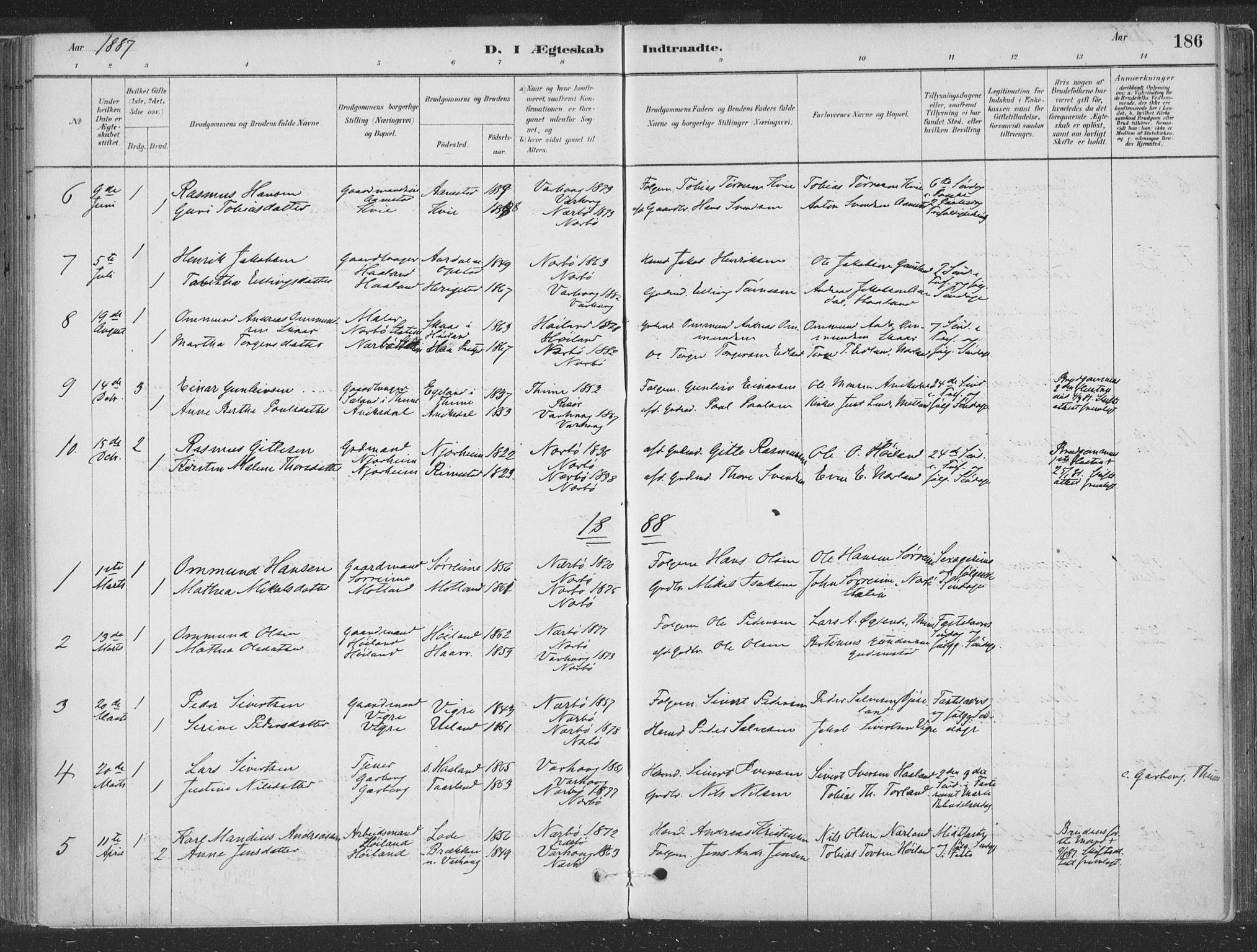 Hå sokneprestkontor, AV/SAST-A-101801/001/30BA/L0010: Parish register (official) no. A 9, 1879-1896, p. 186