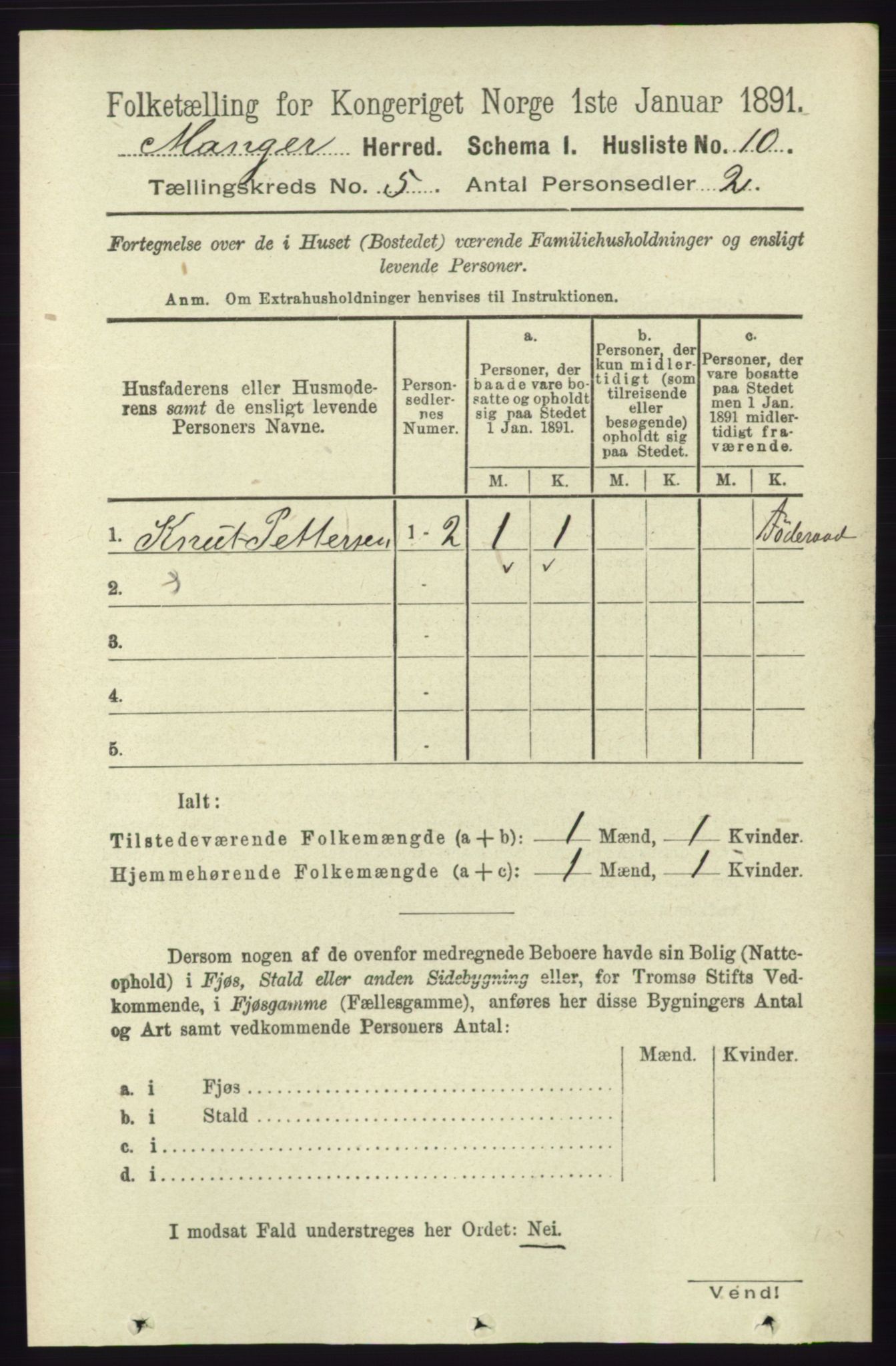 RA, 1891 census for 1261 Manger, 1891, p. 2551