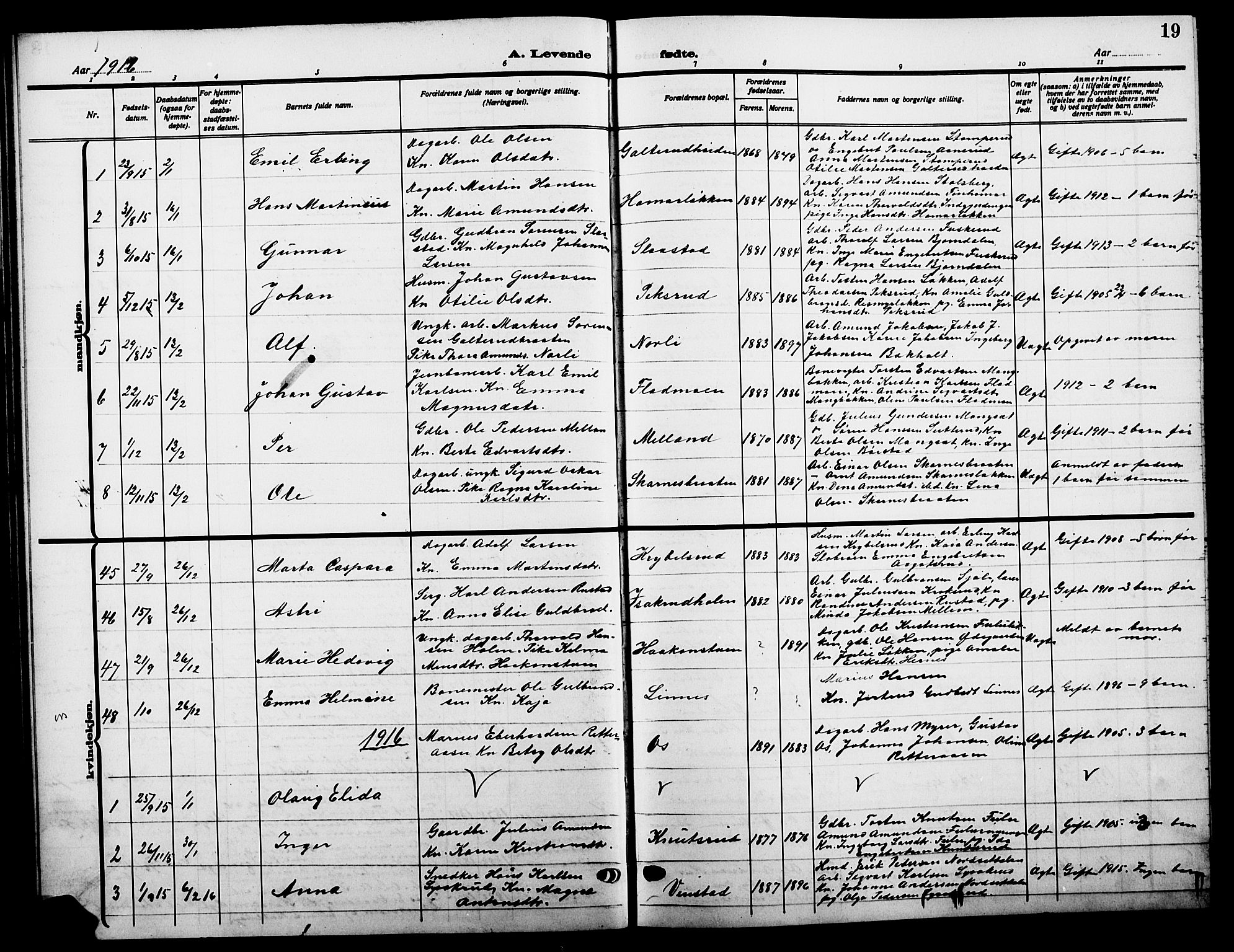 Sør-Odal prestekontor, AV/SAH-PREST-030/H/Ha/Hab/L0008: Parish register (copy) no. 8, 1913-1923, p. 19