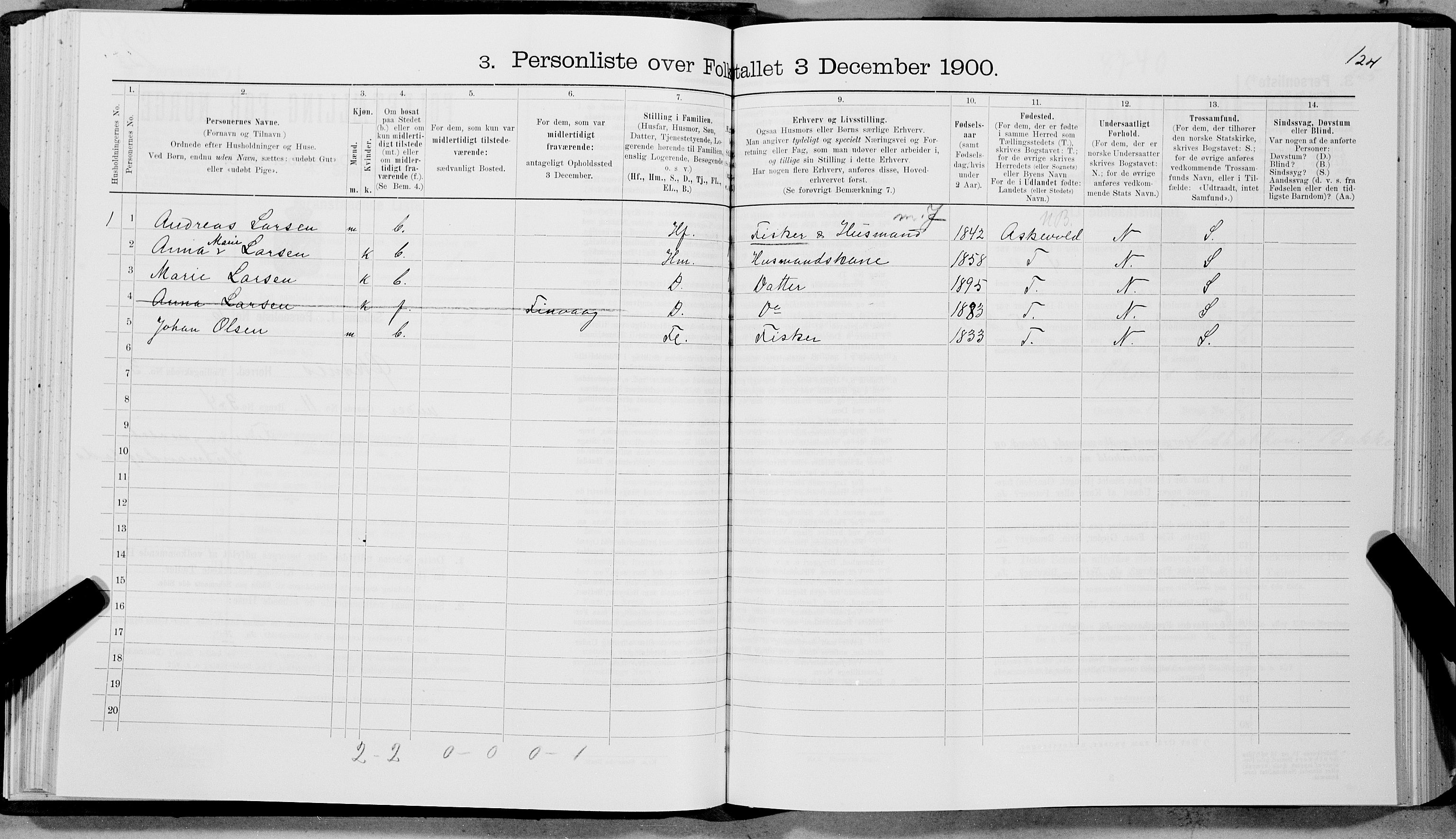 SAT, 1900 census for Øksnes, 1900, p. 146