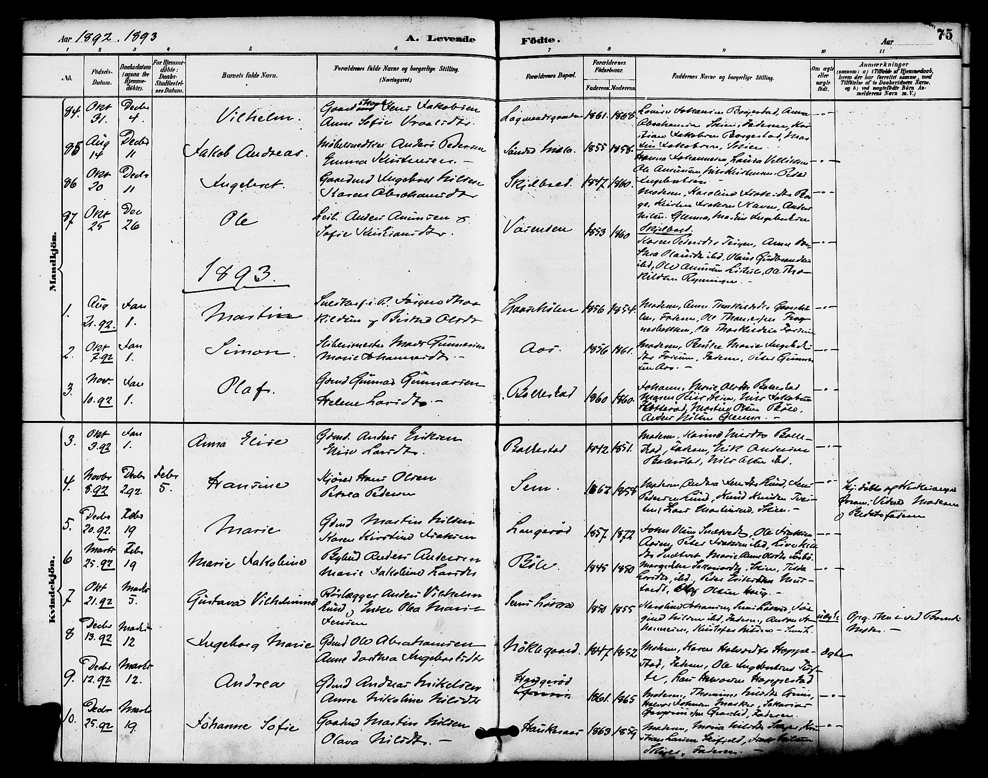Gjerpen kirkebøker, SAKO/A-265/F/Fa/L0010: Parish register (official) no. I 10, 1886-1895, p. 75