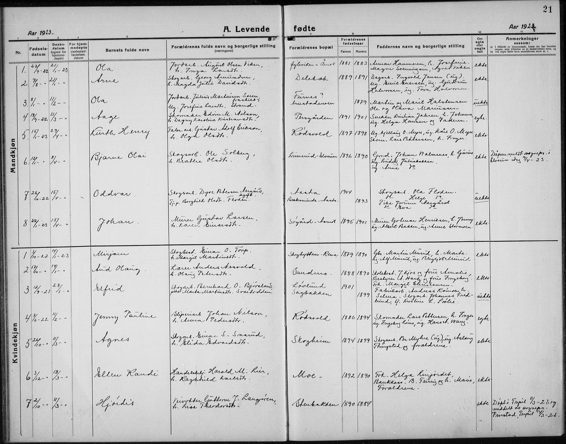 Åmot prestekontor, Hedmark, AV/SAH-PREST-056/H/Ha/Hab/L0005: Parish register (copy) no. 5, 1921-1934, p. 21