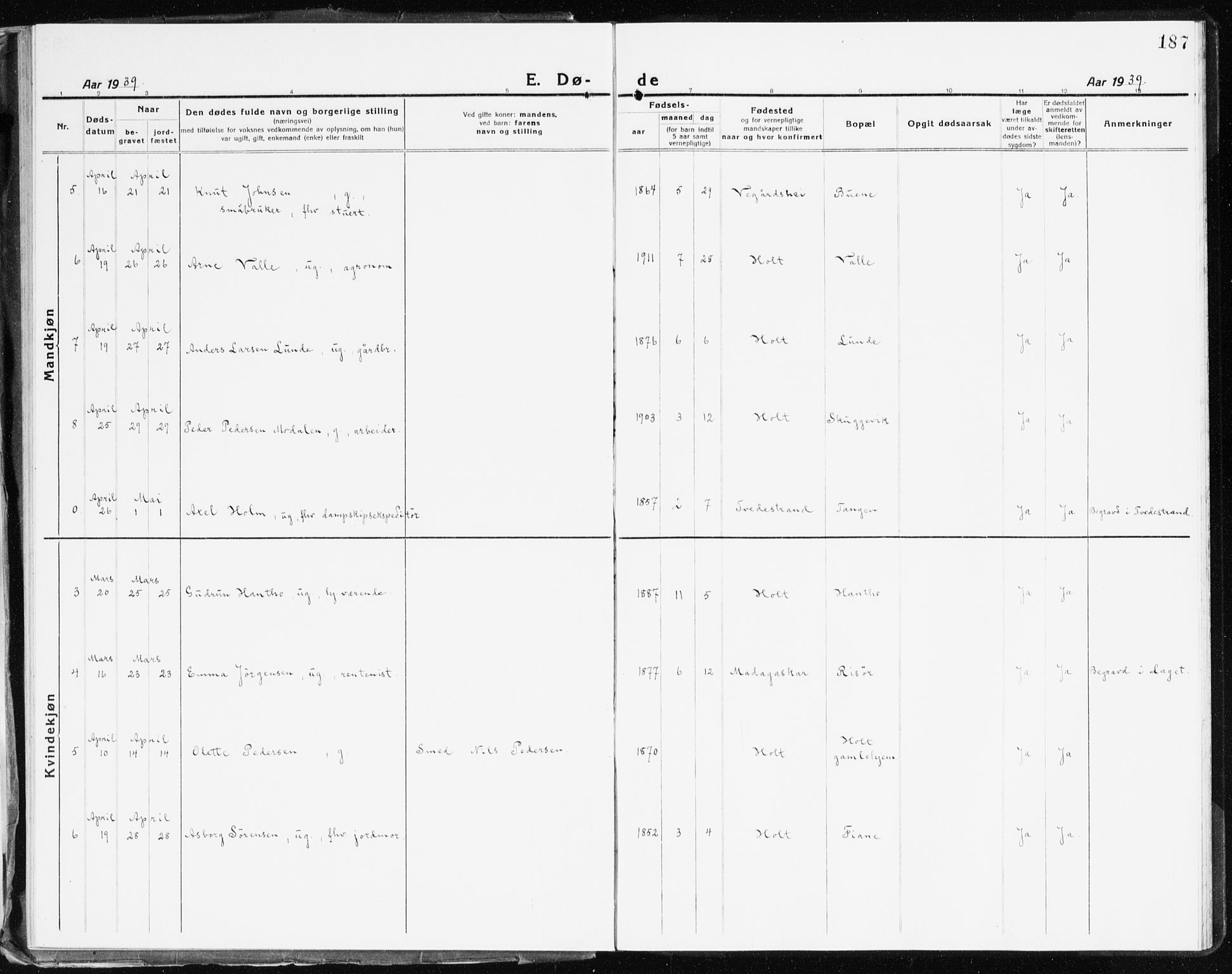 Holt sokneprestkontor, AV/SAK-1111-0021/F/Fb/L0012: Parish register (copy) no. B 12, 1919-1944, p. 187