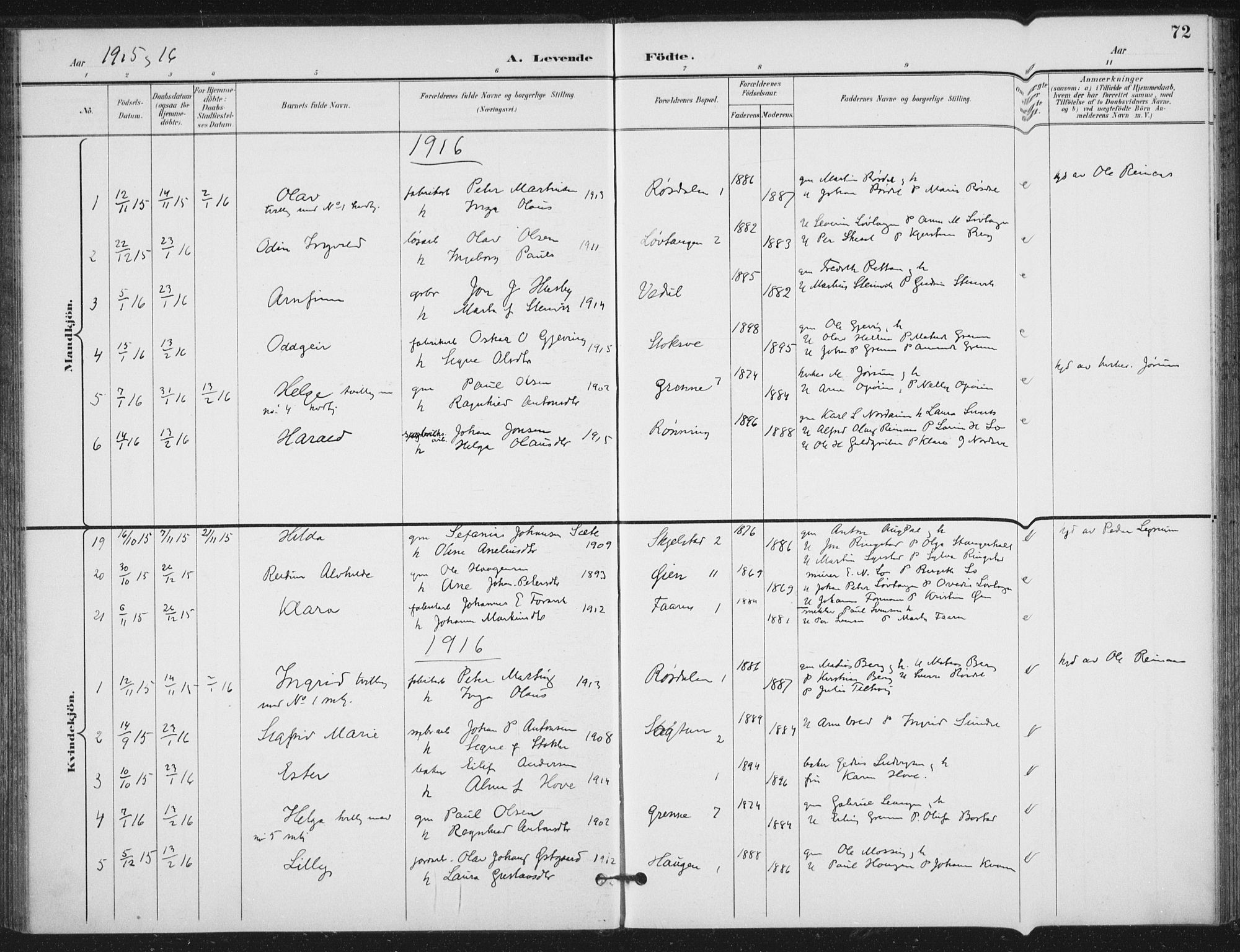 Ministerialprotokoller, klokkerbøker og fødselsregistre - Nord-Trøndelag, SAT/A-1458/714/L0131: Parish register (official) no. 714A02, 1896-1918, p. 72