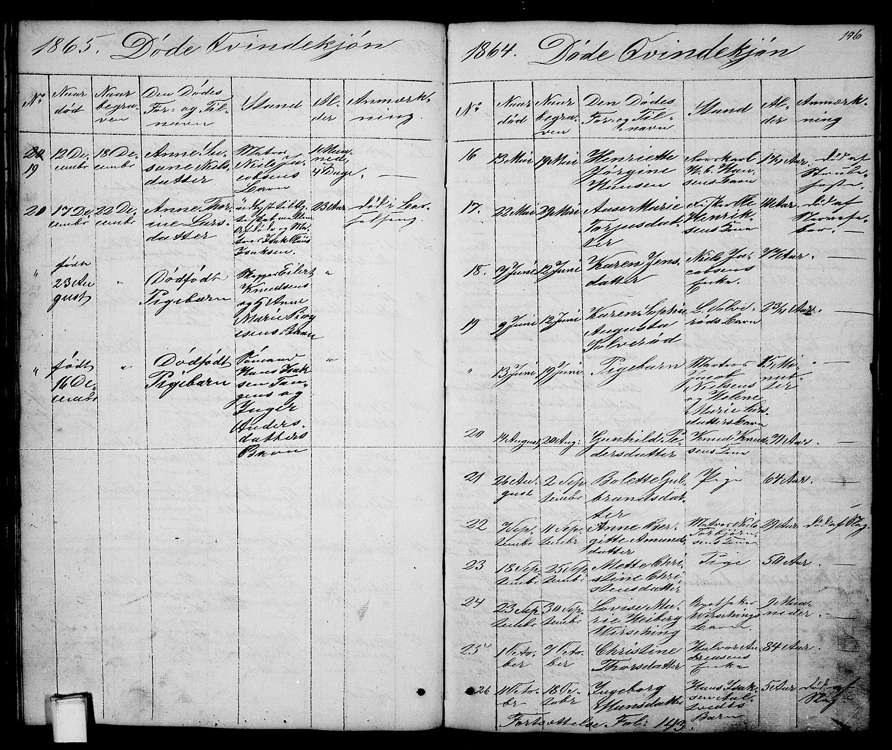 Brevik kirkebøker, SAKO/A-255/G/Ga/L0002: Parish register (copy) no. 2, 1846-1865, p. 146