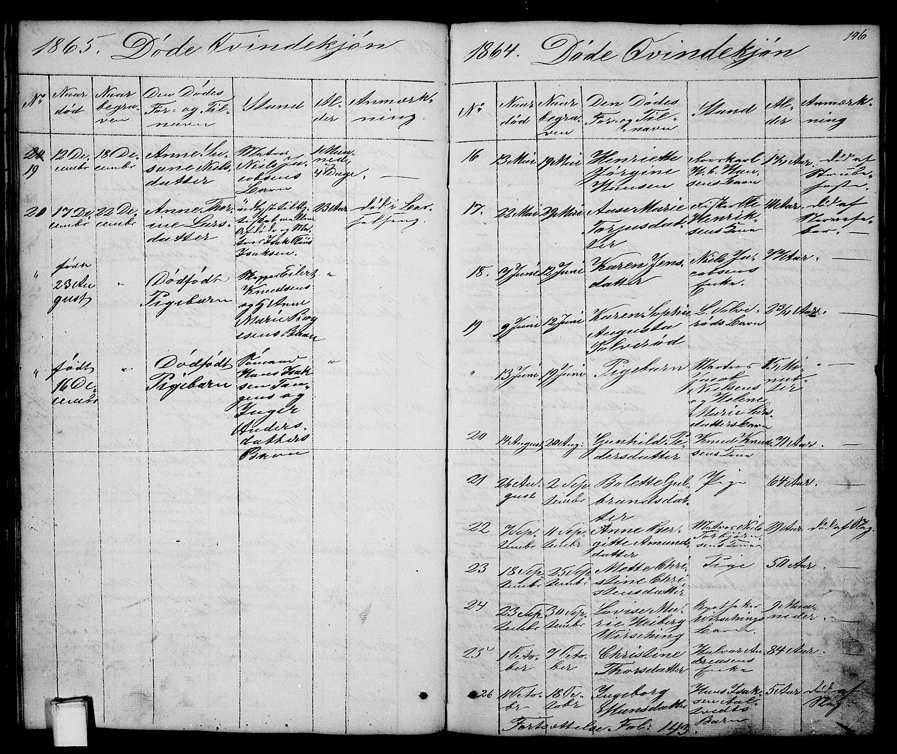 Brevik kirkebøker, AV/SAKO-A-255/G/Ga/L0002: Parish register (copy) no. 2, 1846-1865, p. 146