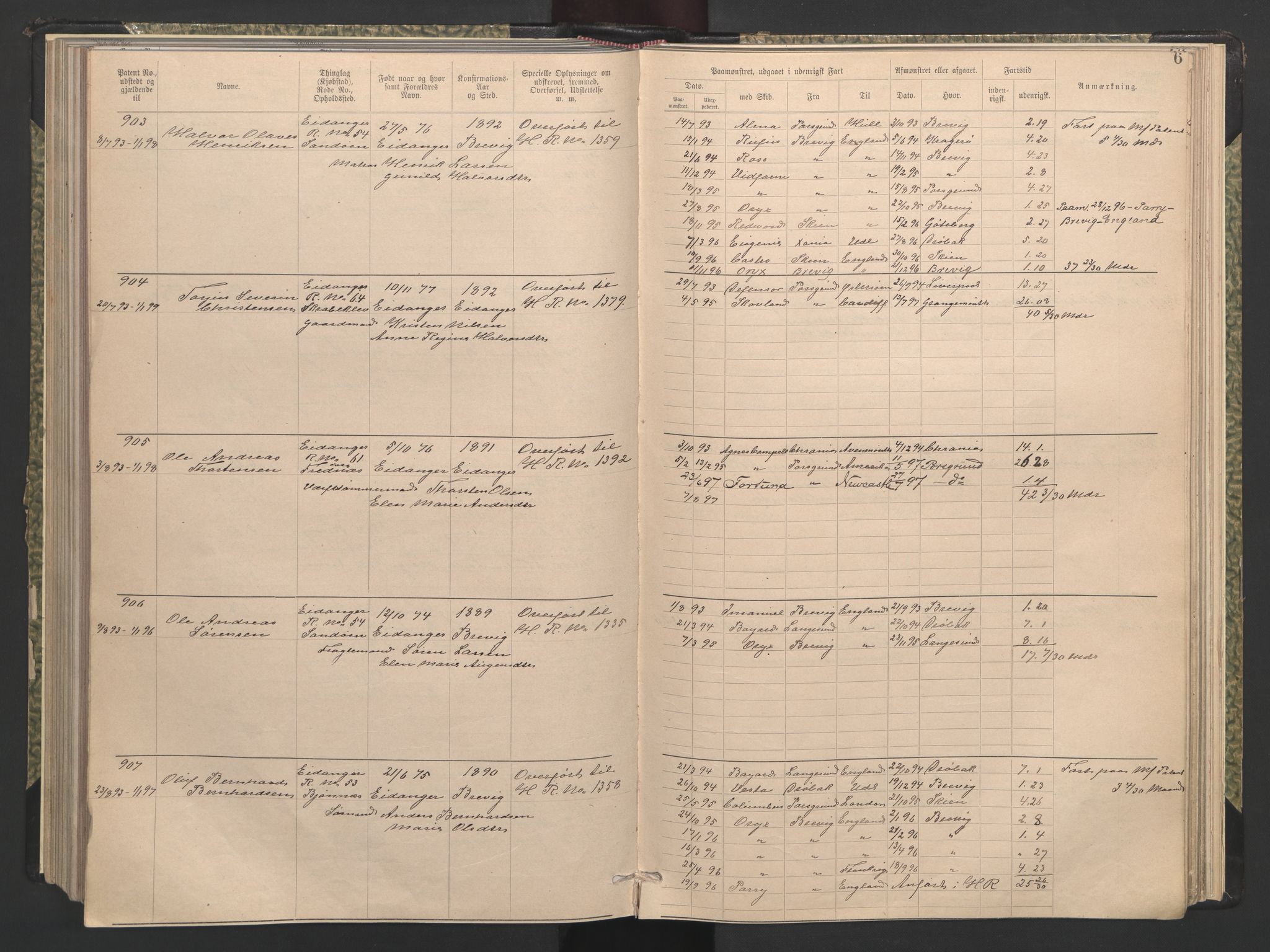 Brevik innrulleringskontor, AV/SAKO-A-833/F/Fa/L0004: Annotasjonsrulle, 1868-1948, p. 6