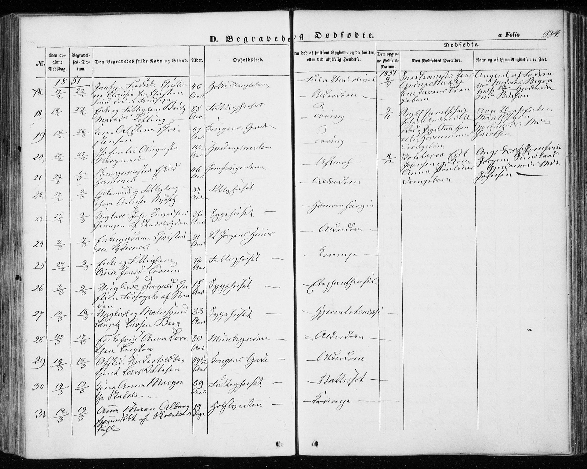 Ministerialprotokoller, klokkerbøker og fødselsregistre - Sør-Trøndelag, SAT/A-1456/601/L0051: Parish register (official) no. 601A19, 1848-1857, p. 384