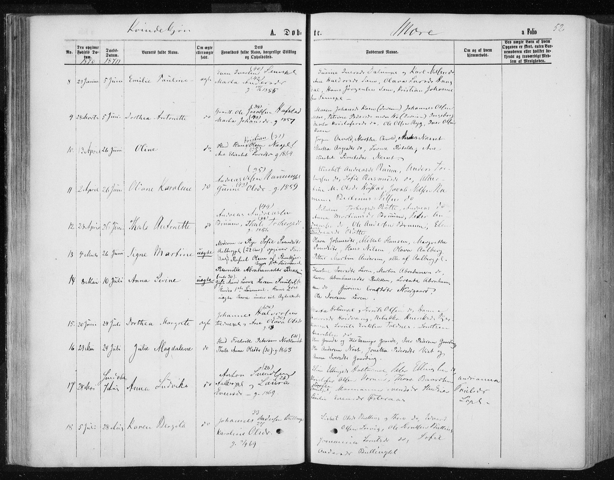 Ministerialprotokoller, klokkerbøker og fødselsregistre - Nord-Trøndelag, SAT/A-1458/735/L0345: Parish register (official) no. 735A08 /1, 1863-1872, p. 52