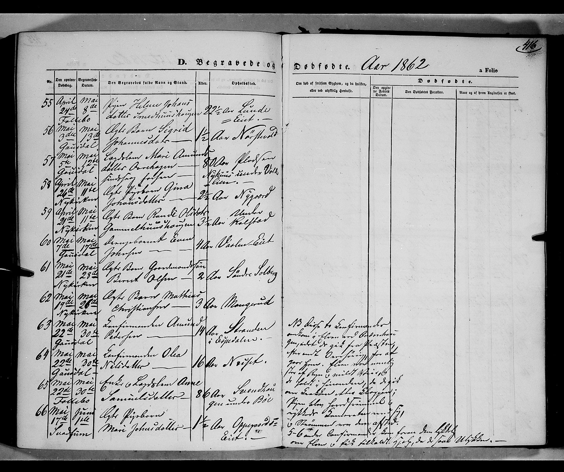 Gausdal prestekontor, SAH/PREST-090/H/Ha/Haa/L0009: Parish register (official) no. 9, 1862-1873, p. 416