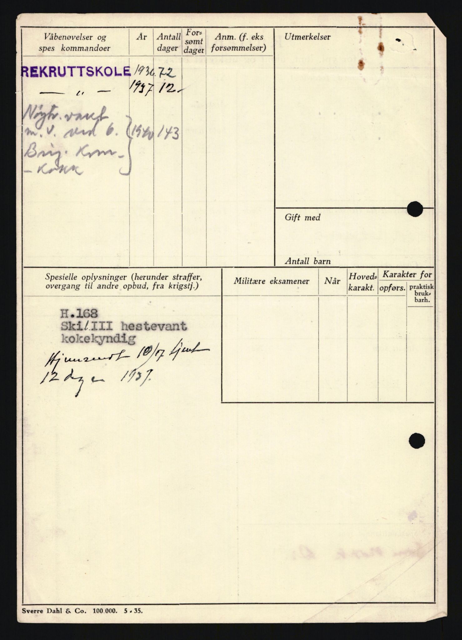 Forsvaret, Troms infanteriregiment nr. 16, AV/RA-RAFA-3146/P/Pa/L0020: Rulleblad for regimentets menige mannskaper, årsklasse 1936, 1936, p. 1042