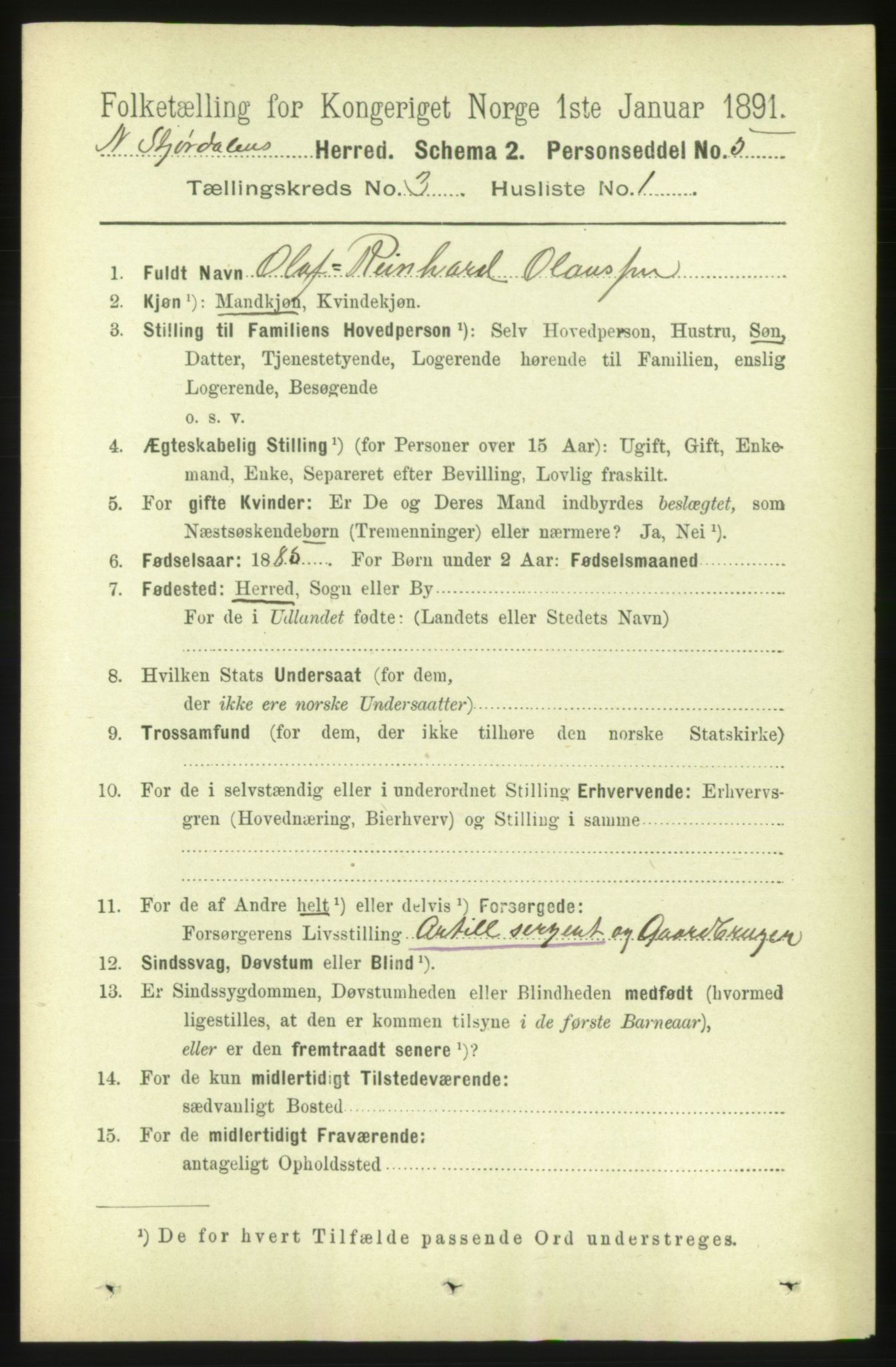 RA, 1891 census for 1714 Nedre Stjørdal, 1891, p. 1050