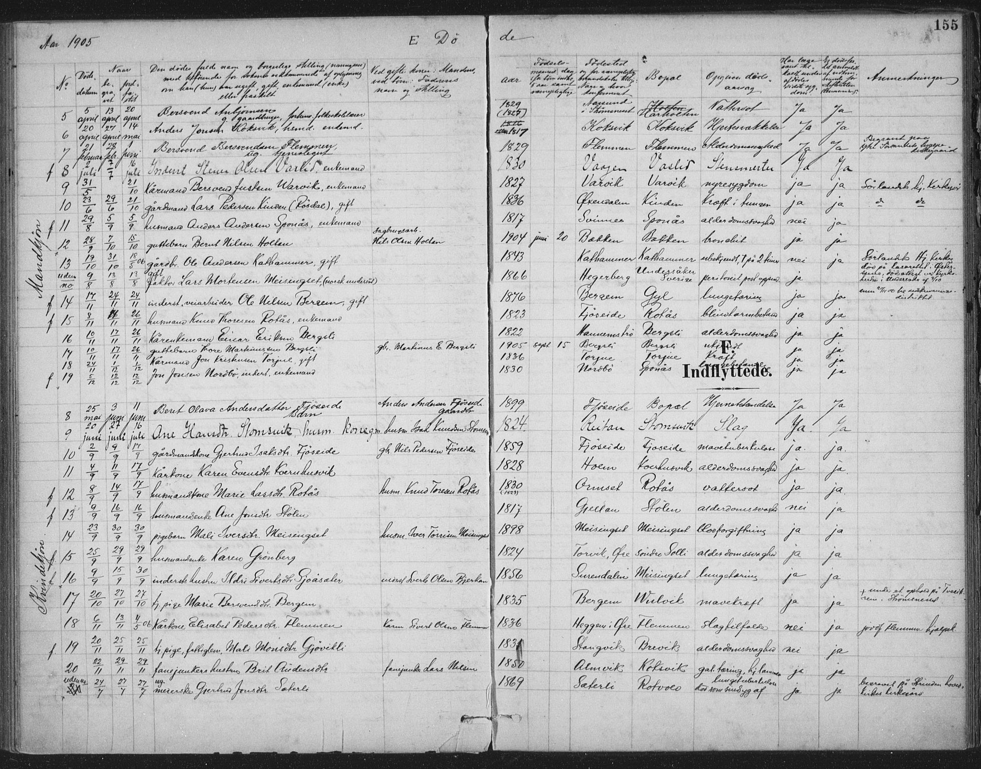 Ministerialprotokoller, klokkerbøker og fødselsregistre - Møre og Romsdal, AV/SAT-A-1454/586/L0988: Parish register (official) no. 586A14, 1893-1905, p. 155