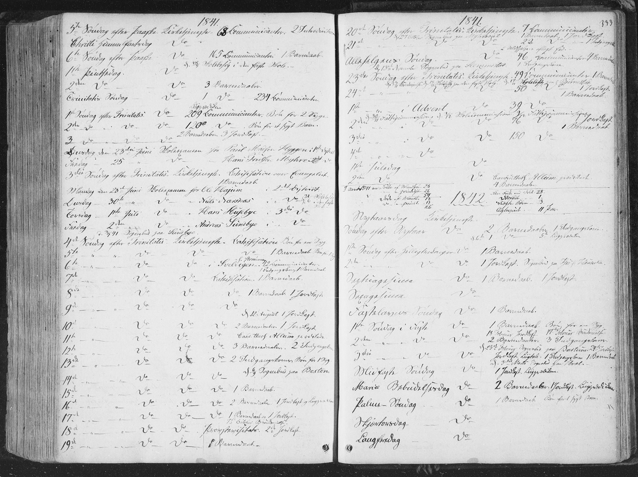 Røyken kirkebøker, AV/SAKO-A-241/F/Fa/L0005: Parish register (official) no. 5, 1833-1856, p. 333