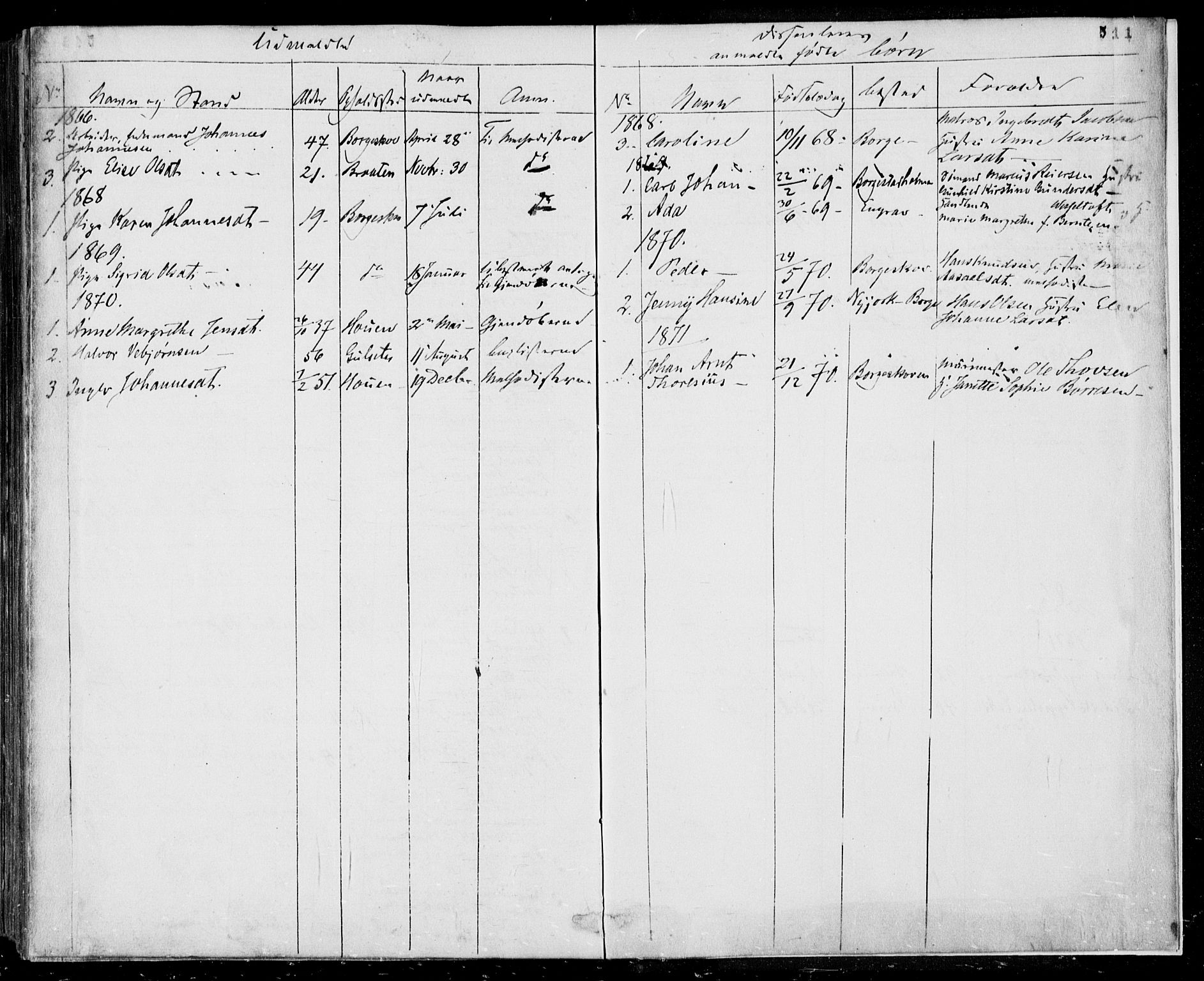 Gjerpen kirkebøker, SAKO/A-265/F/Fa/L0008b: Parish register (official) no. I 8B, 1857-1871, p. 511