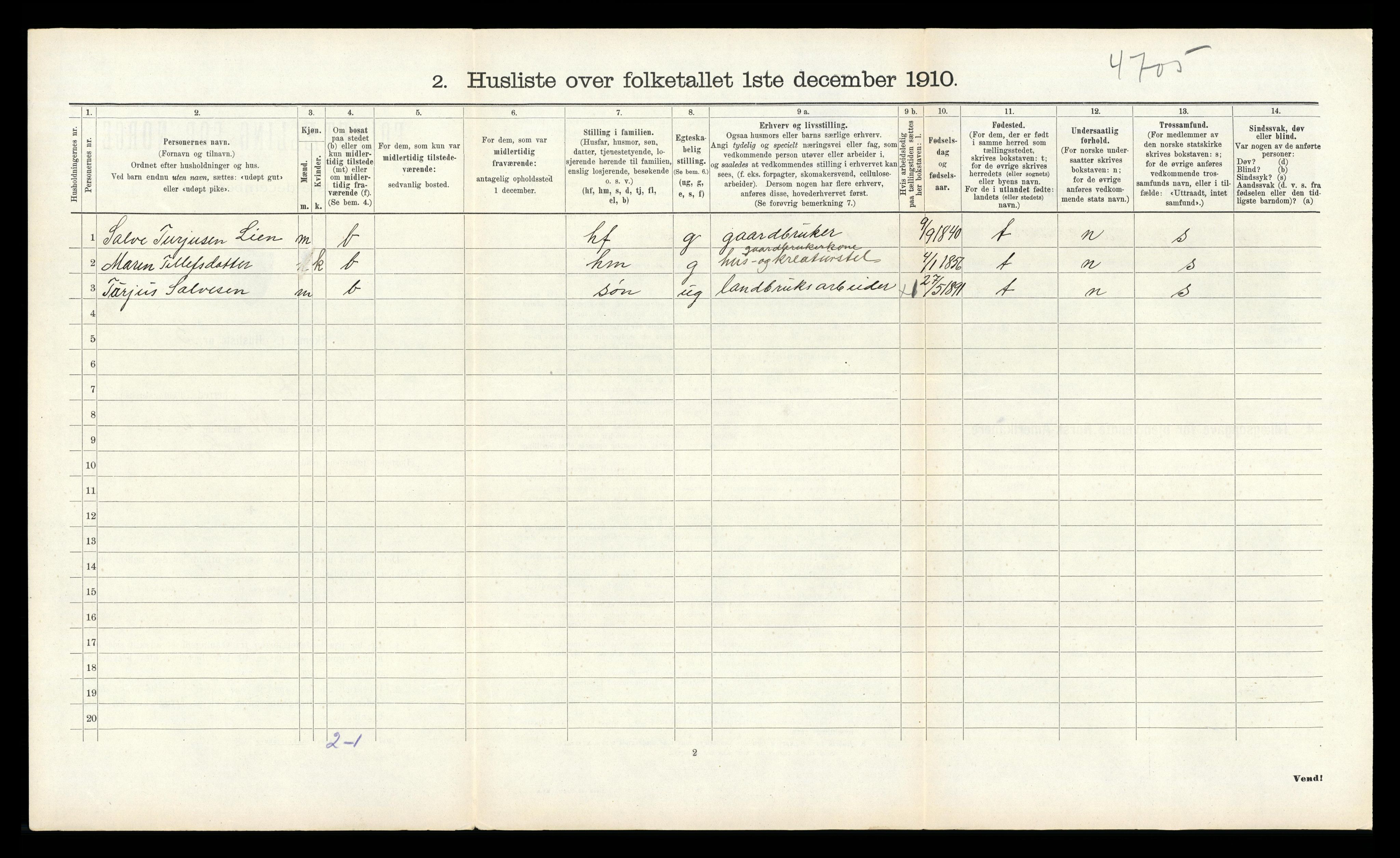 RA, 1910 census for Vegusdal, 1910, p. 292