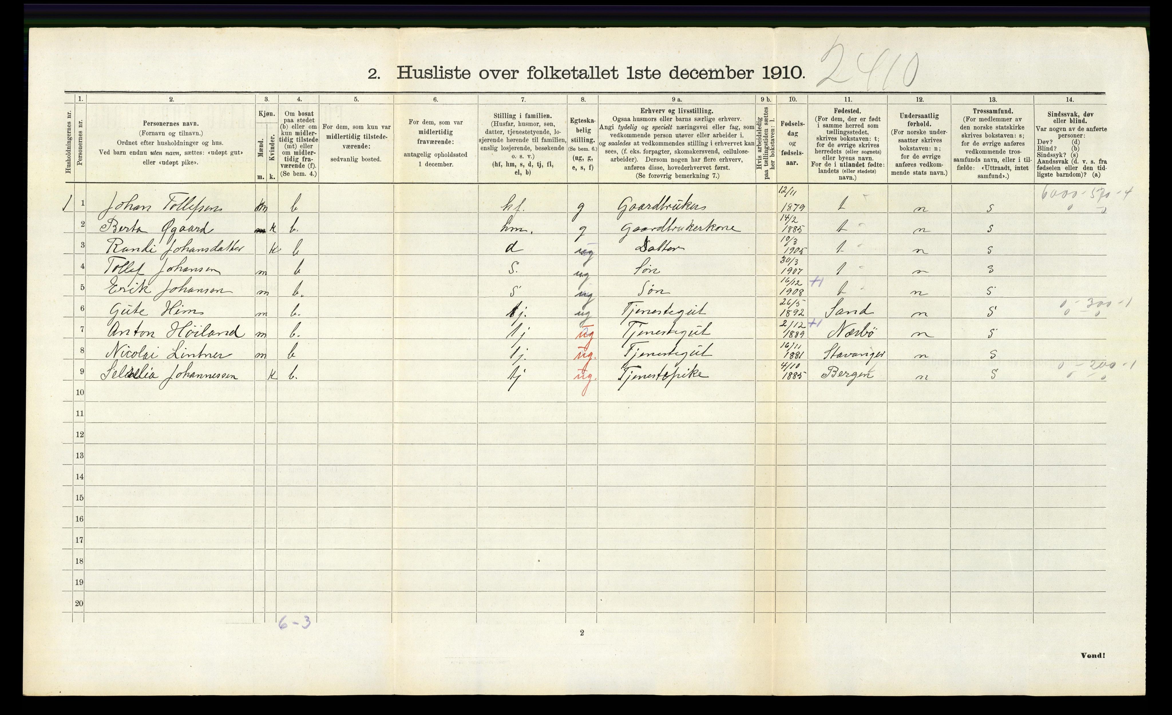 RA, 1910 census for Klepp, 1910, p. 854