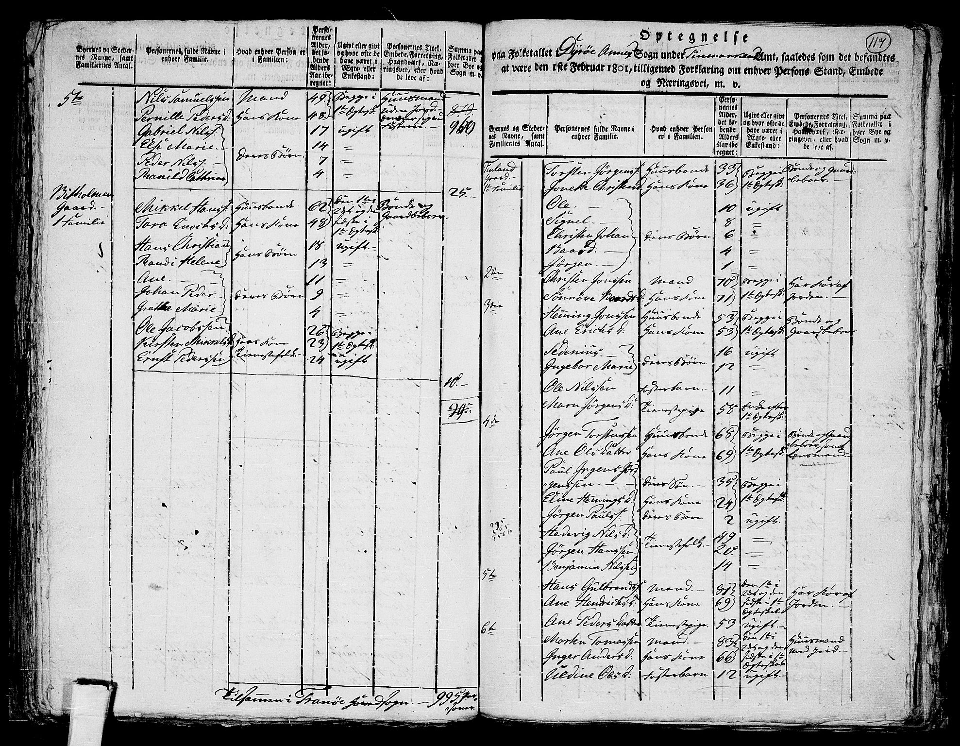 RA, 1801 census for 1927P Tranøy, 1801, p. 116b-117a