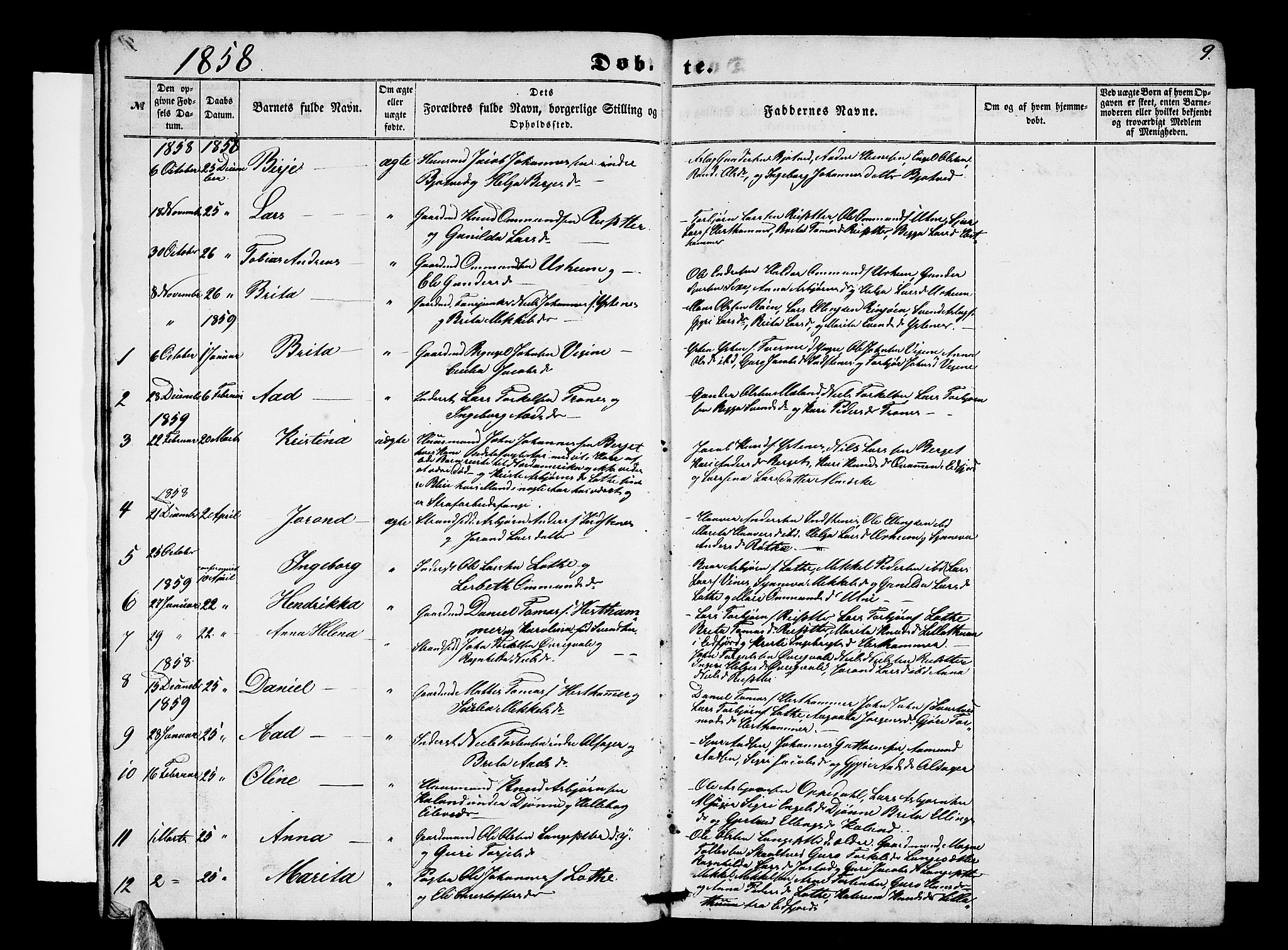Ullensvang sokneprestembete, SAB/A-78701/H/Hab: Parish register (copy) no. E 6, 1857-1886, p. 9