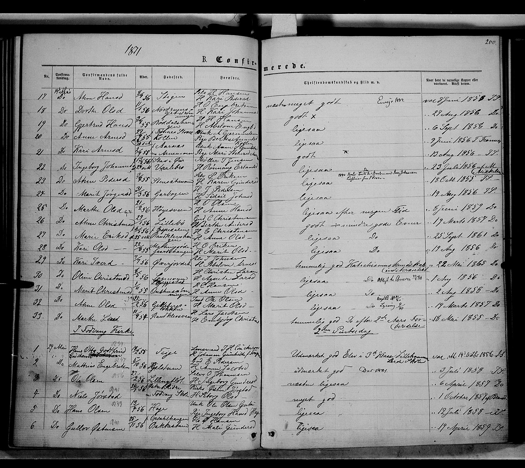 Ringebu prestekontor, SAH/PREST-082/H/Ha/Haa/L0007: Parish register (official) no. 7, 1860-1877, p. 200
