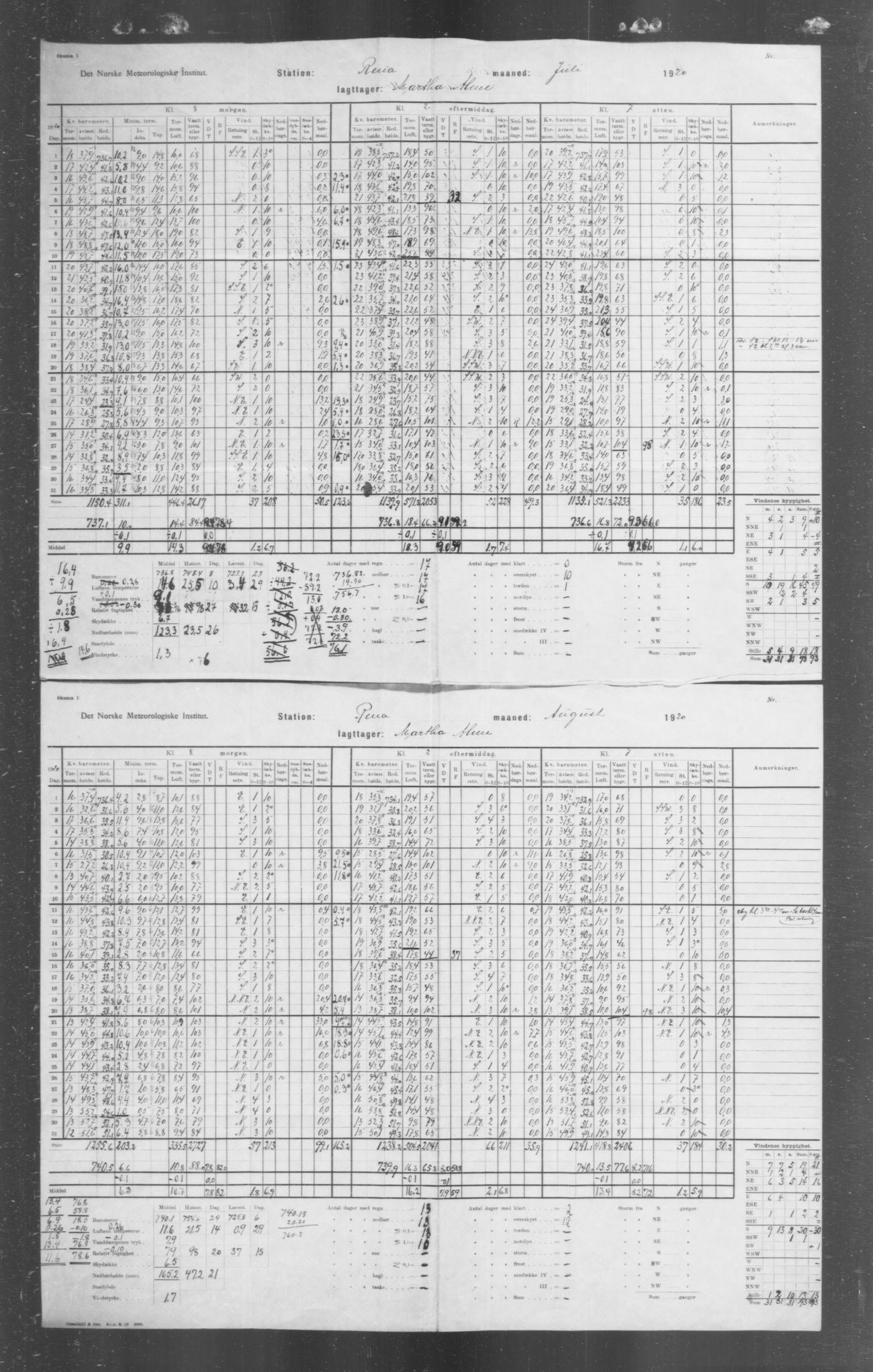 Det norske meteorologiske institutt, AV/RA-S-1570, 1869-1930, p. 285
