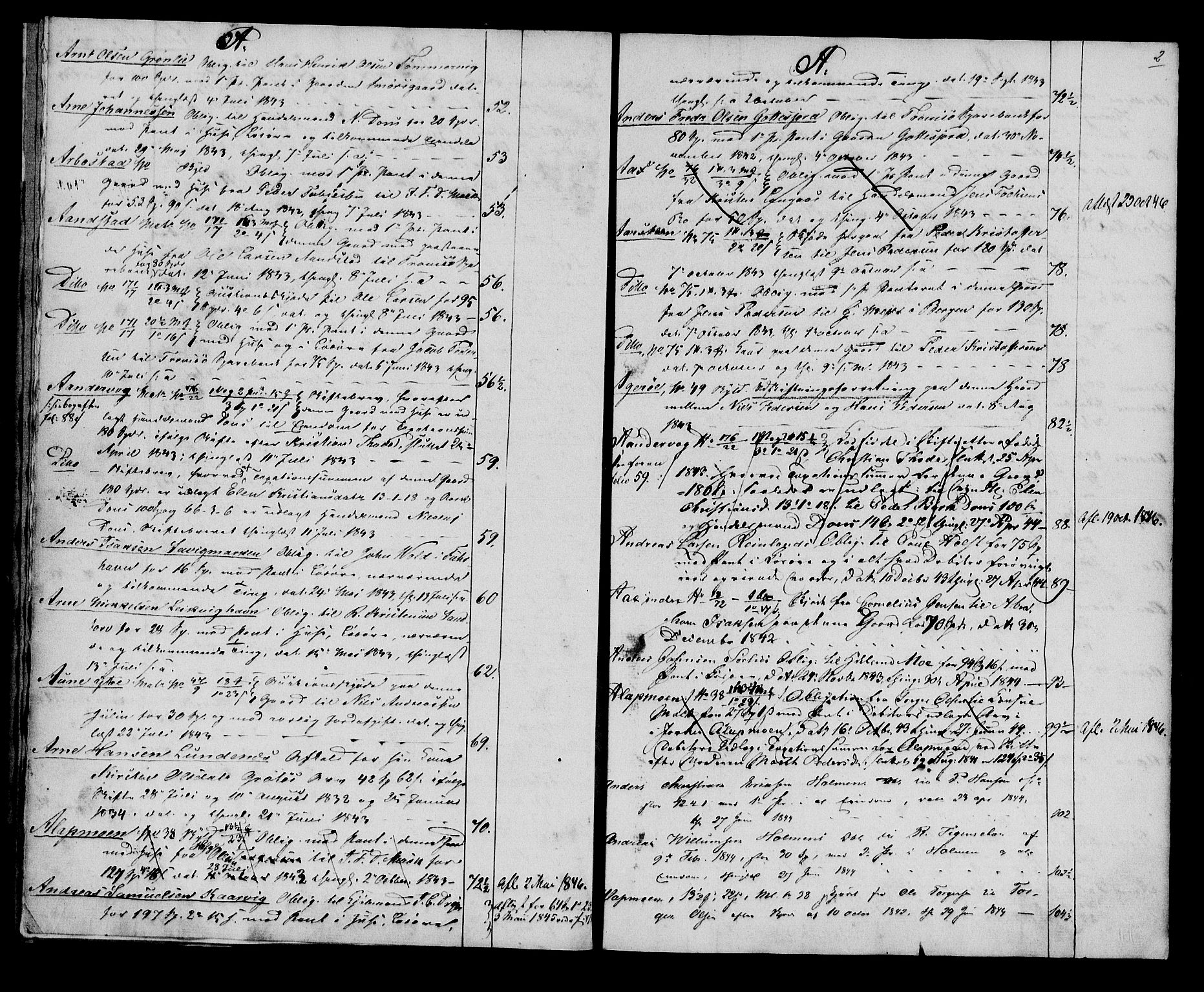 Senja og Tromsø sorenskriveri , SATØ/SATØ-31/G/Gb/L0040pantereg: Mortgage register no. 40, 1842-1849, p. 2