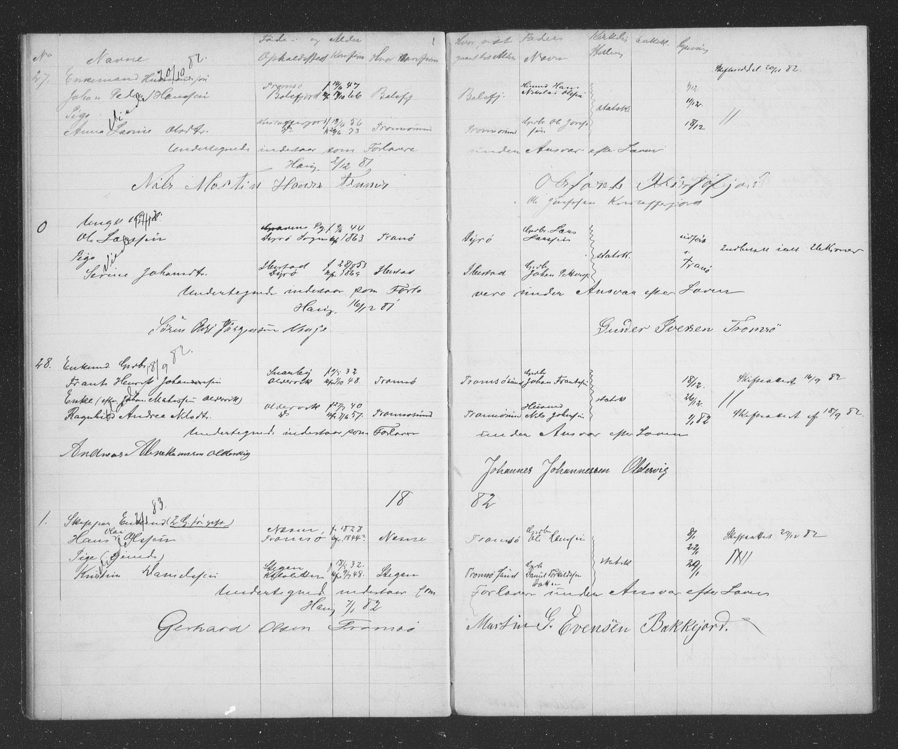 Tromsøysund sokneprestkontor, AV/SATØ-S-1304/H/Hc/L0056: Banns register no. 56, 1880-1887