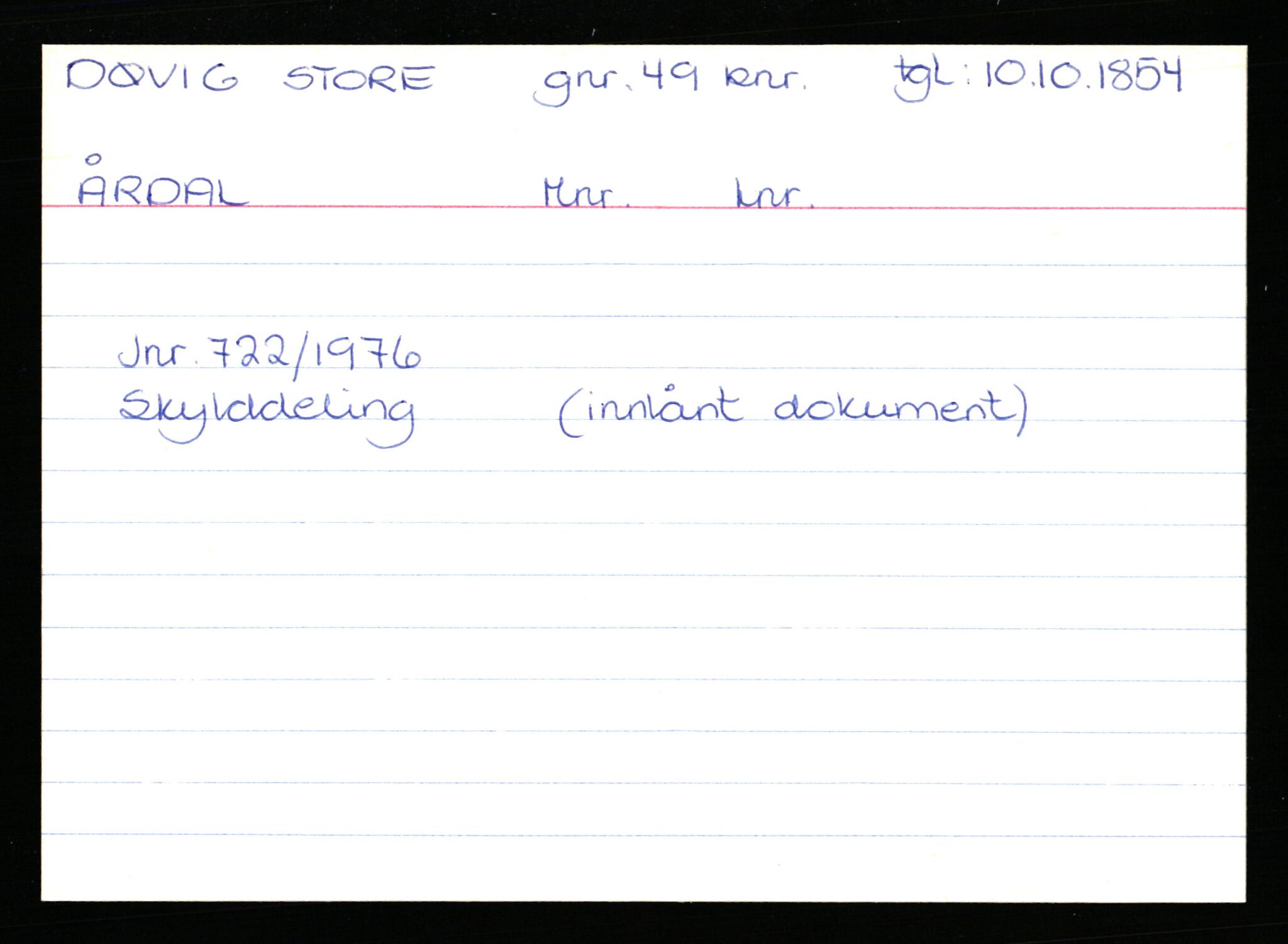 Statsarkivet i Stavanger, AV/SAST-A-101971/03/Y/Yk/L0007: Registerkort sortert etter gårdsnavn: Dritland - Eidland, 1750-1930, p. 200