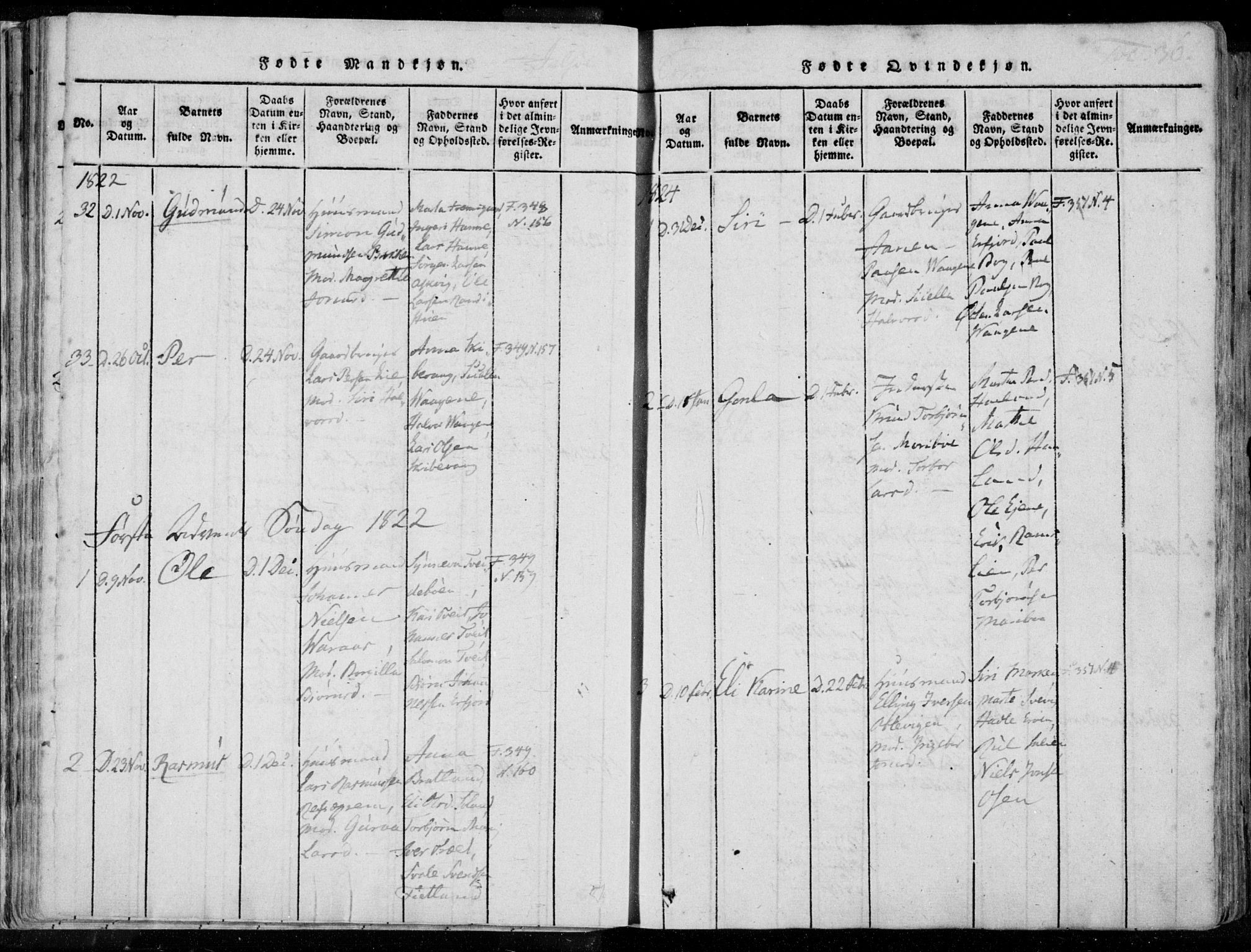Jelsa sokneprestkontor, SAST/A-101842/01/IV: Parish register (official) no. A 5, 1816-1828, p. 36