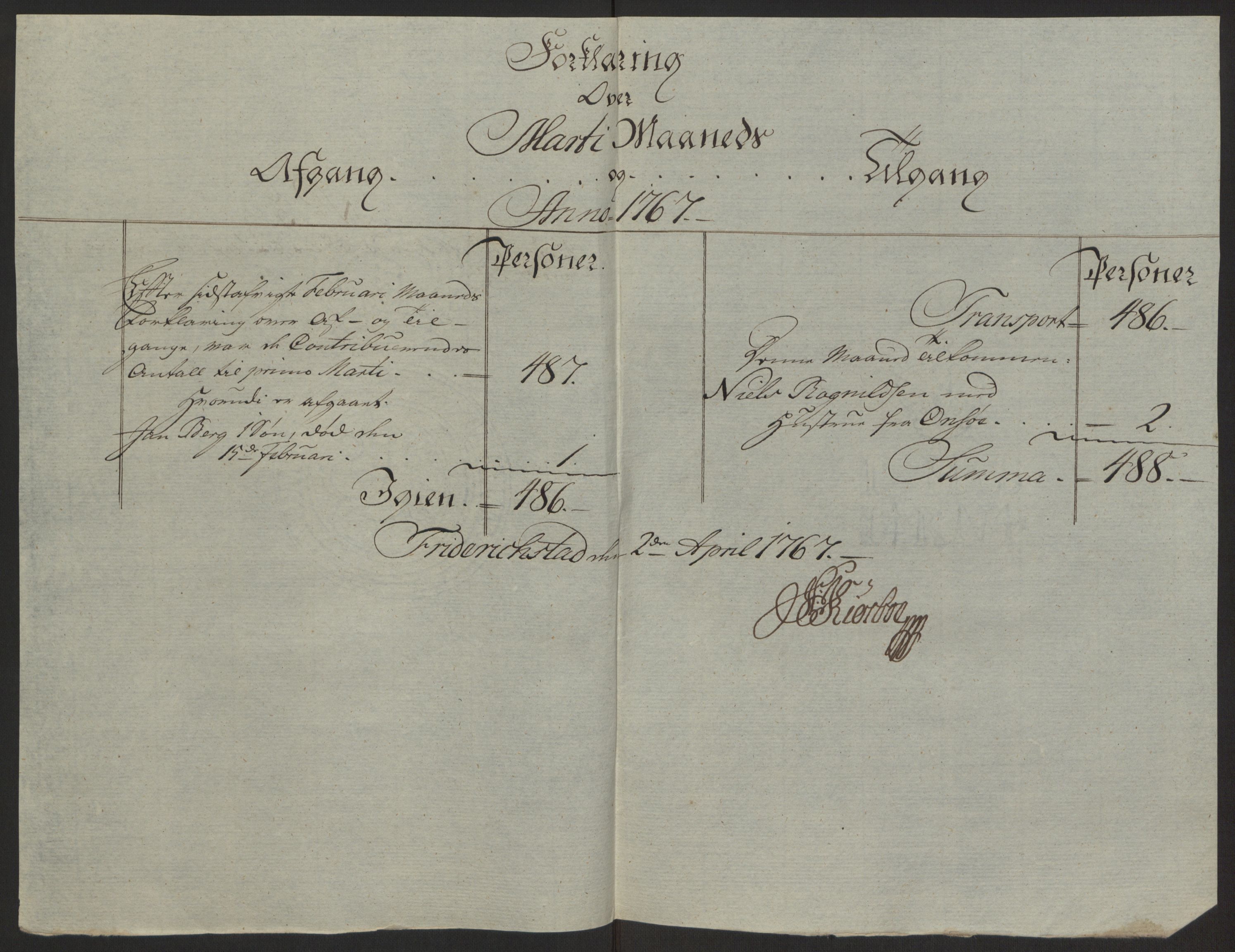 Rentekammeret inntil 1814, Reviderte regnskaper, Byregnskaper, AV/RA-EA-4066/R/Rb/L0029/0001: [B3] Kontribusjonsregnskap / Ekstraskatt, 1762-1772, p. 251