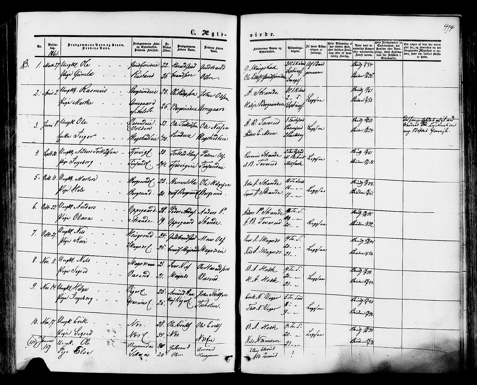 Ådal kirkebøker, SAKO/A-248/F/Fa/L0001: Parish register (official) no. I 1, 1857-1883, p. 474