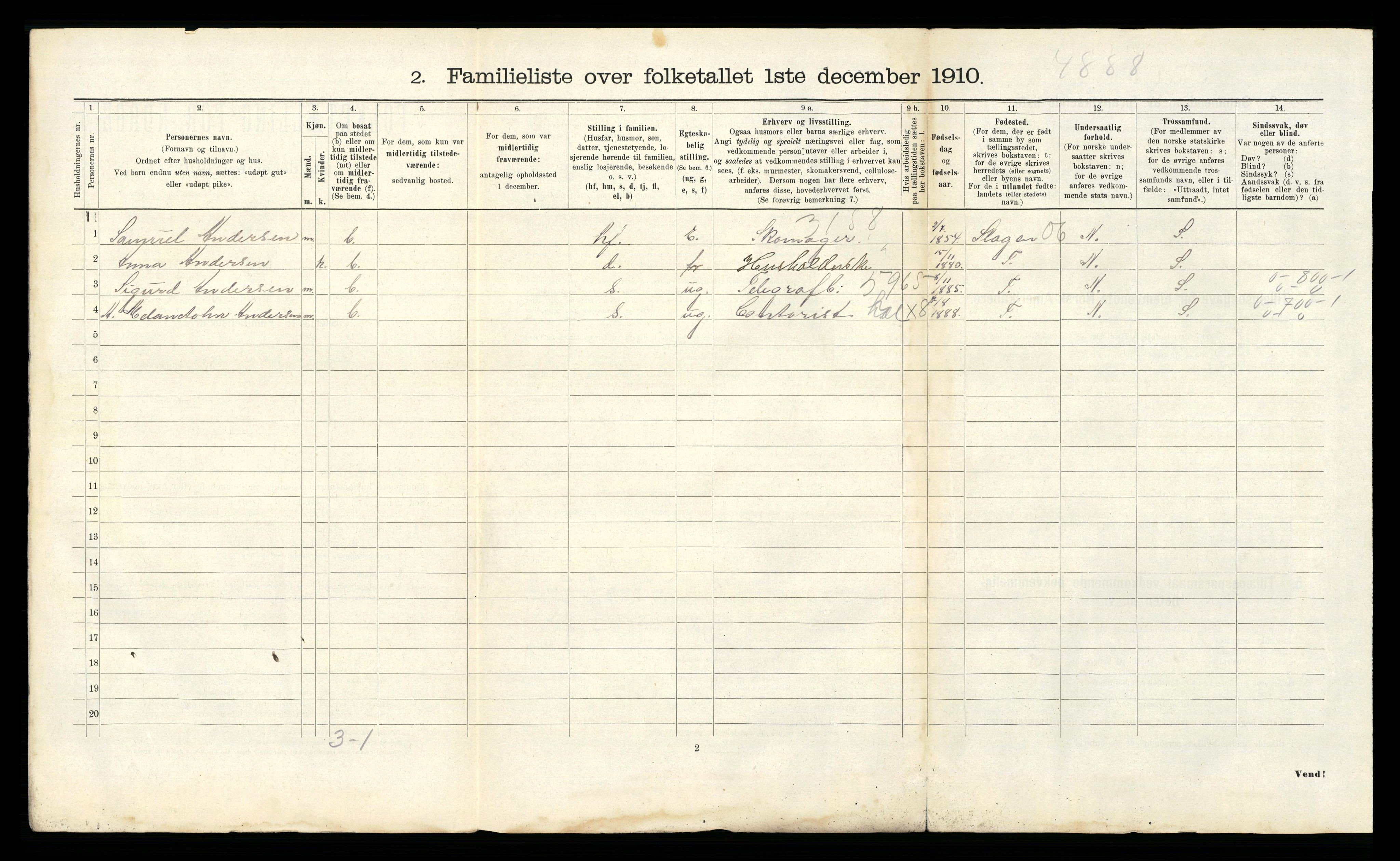 RA, 1910 census for Tønsberg, 1910, p. 3156