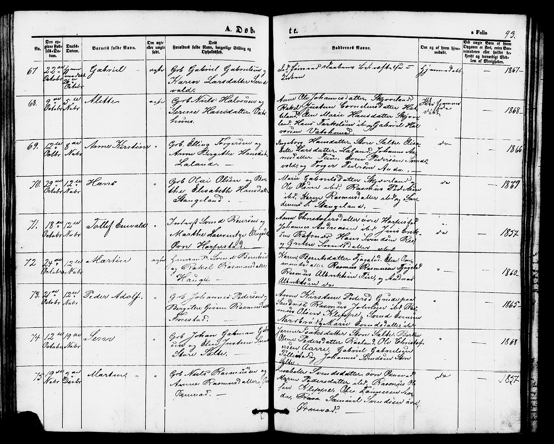 Klepp sokneprestkontor, AV/SAST-A-101803/001/3/30BB/L0002: Parish register (copy) no. B 2, 1860-1875, p. 93