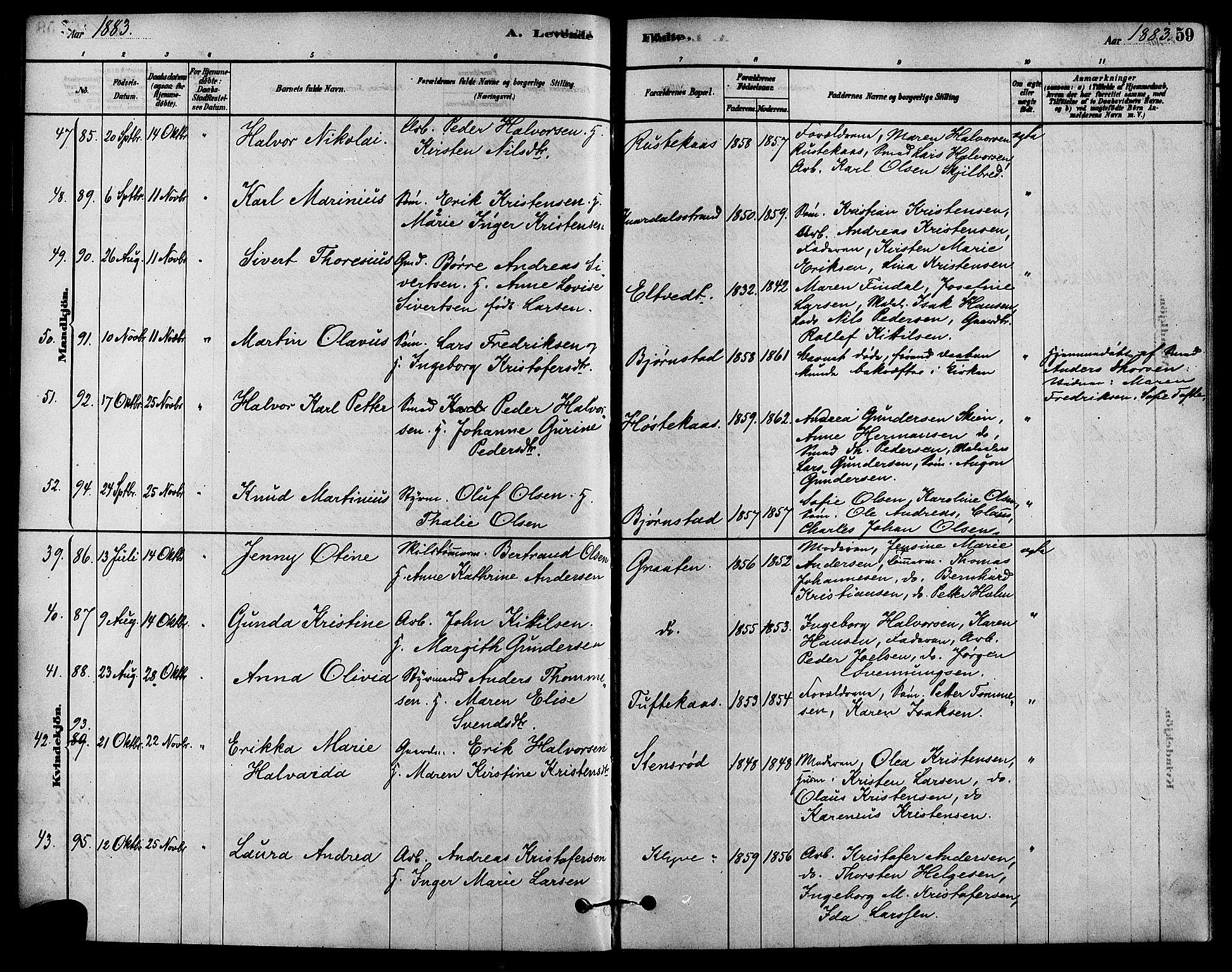 Solum kirkebøker, AV/SAKO-A-306/F/Fa/L0009: Parish register (official) no. I 9, 1877-1887, p. 59